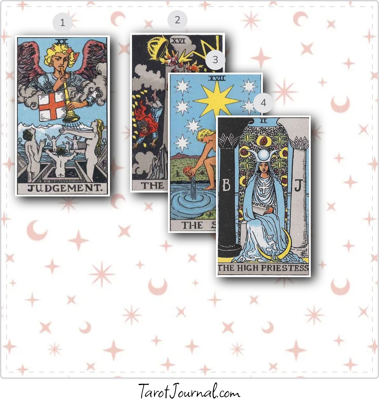 Messages from Spirit - tarot reading by Tammy