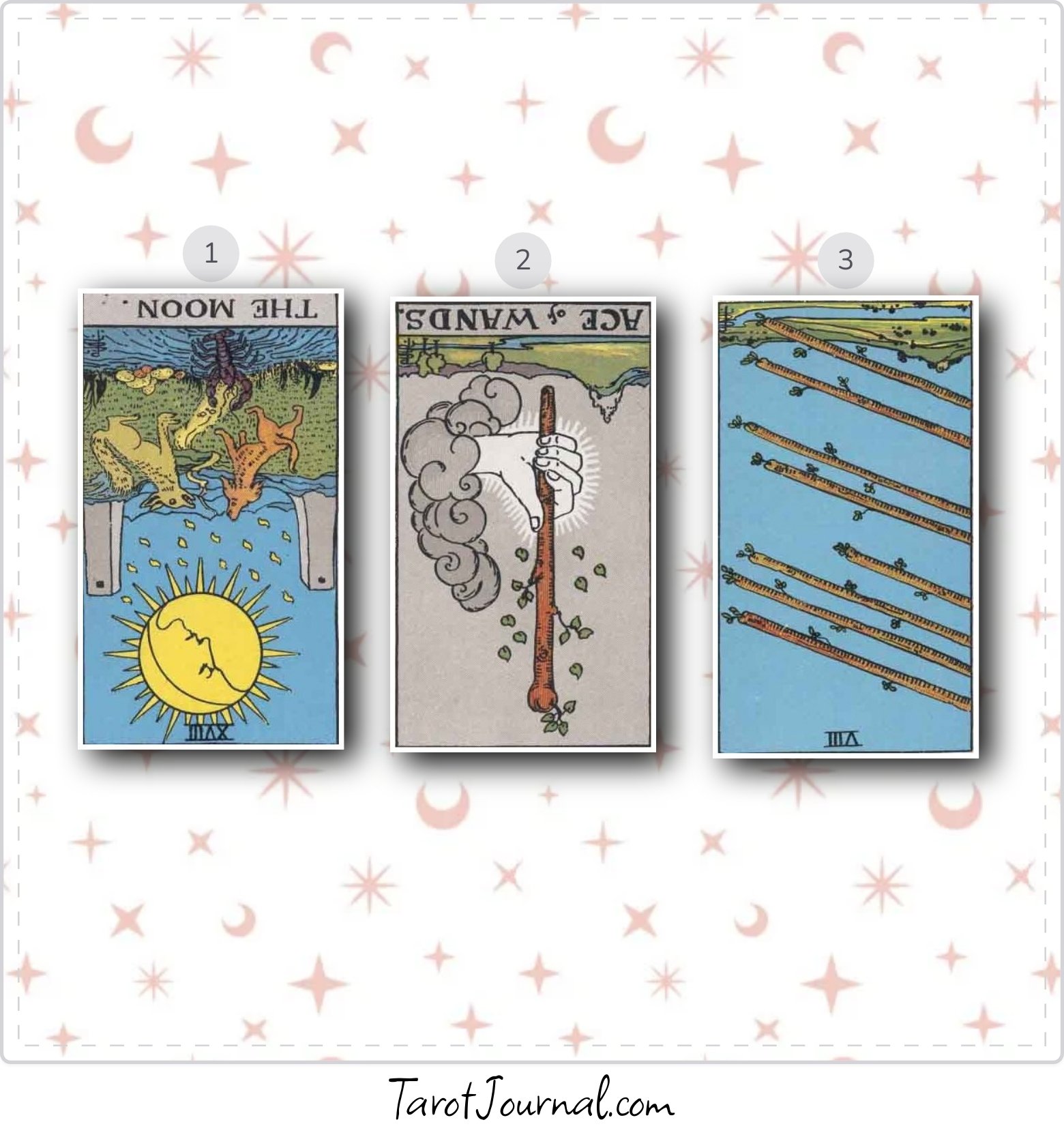 Full moon reading - tarot reading by Corinne