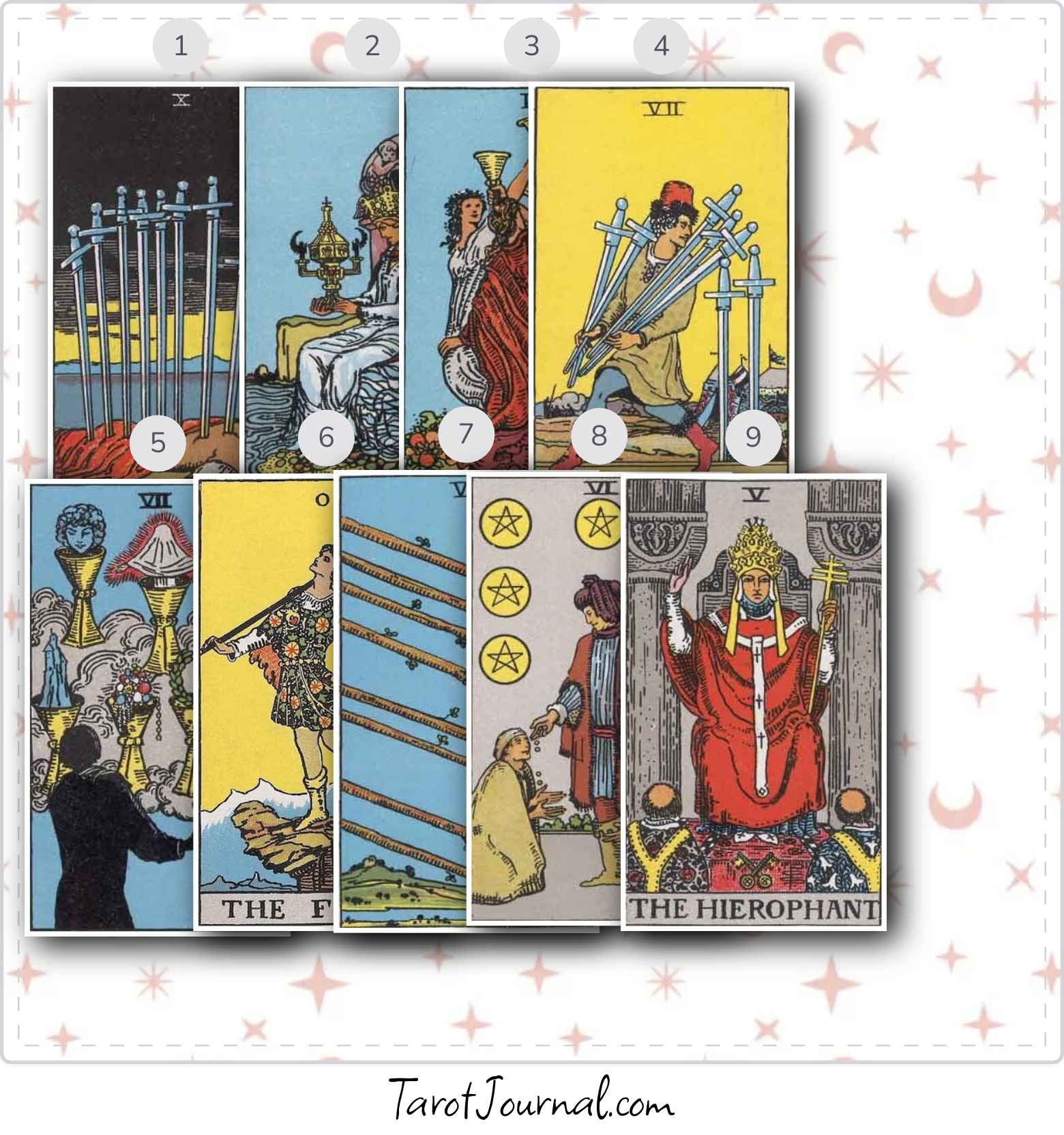 What is the potential outcome for this relationship? - tarot reading by Lauren