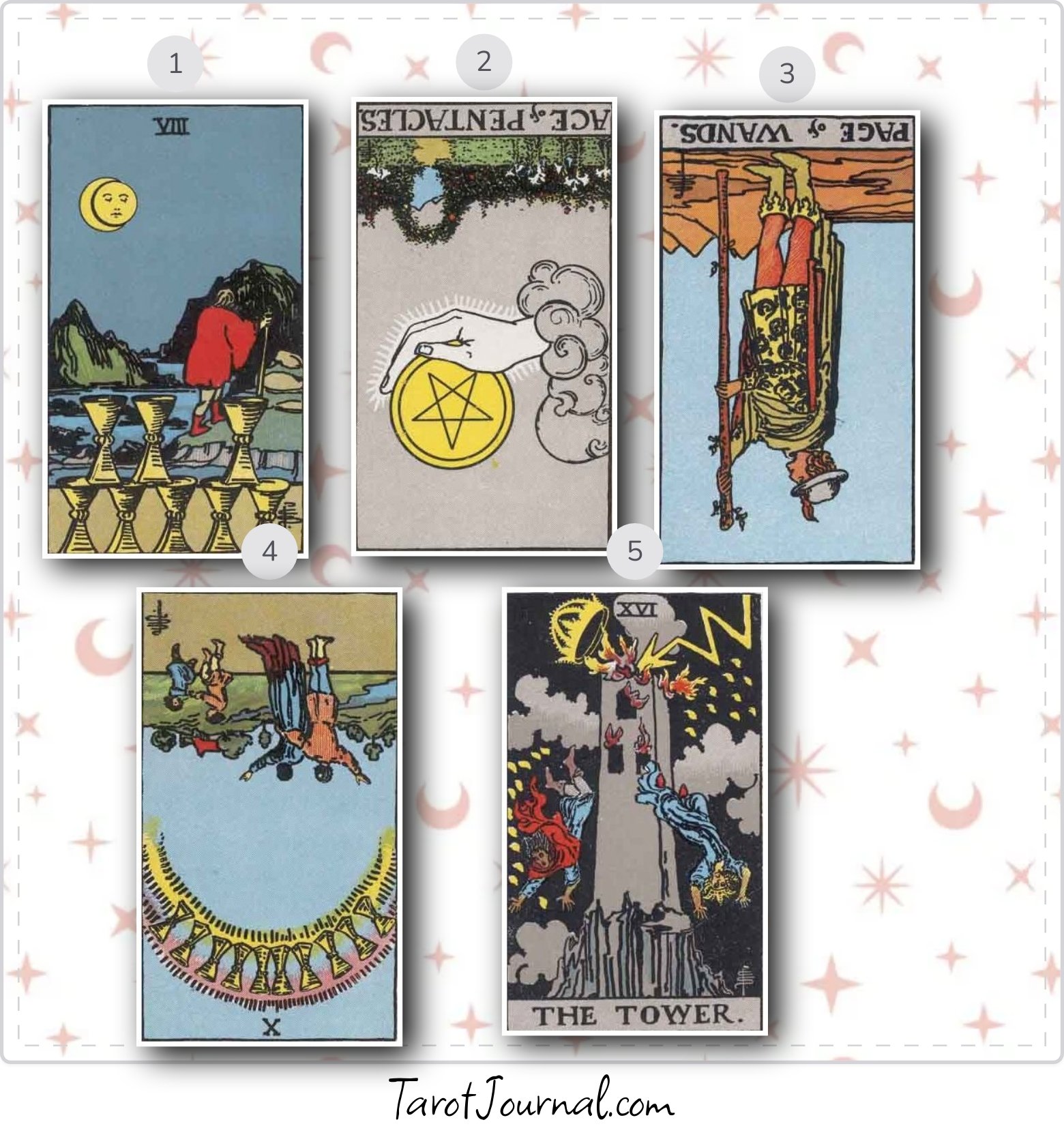 What does spirit need me to know in this situation? - tarot reading by Lauren