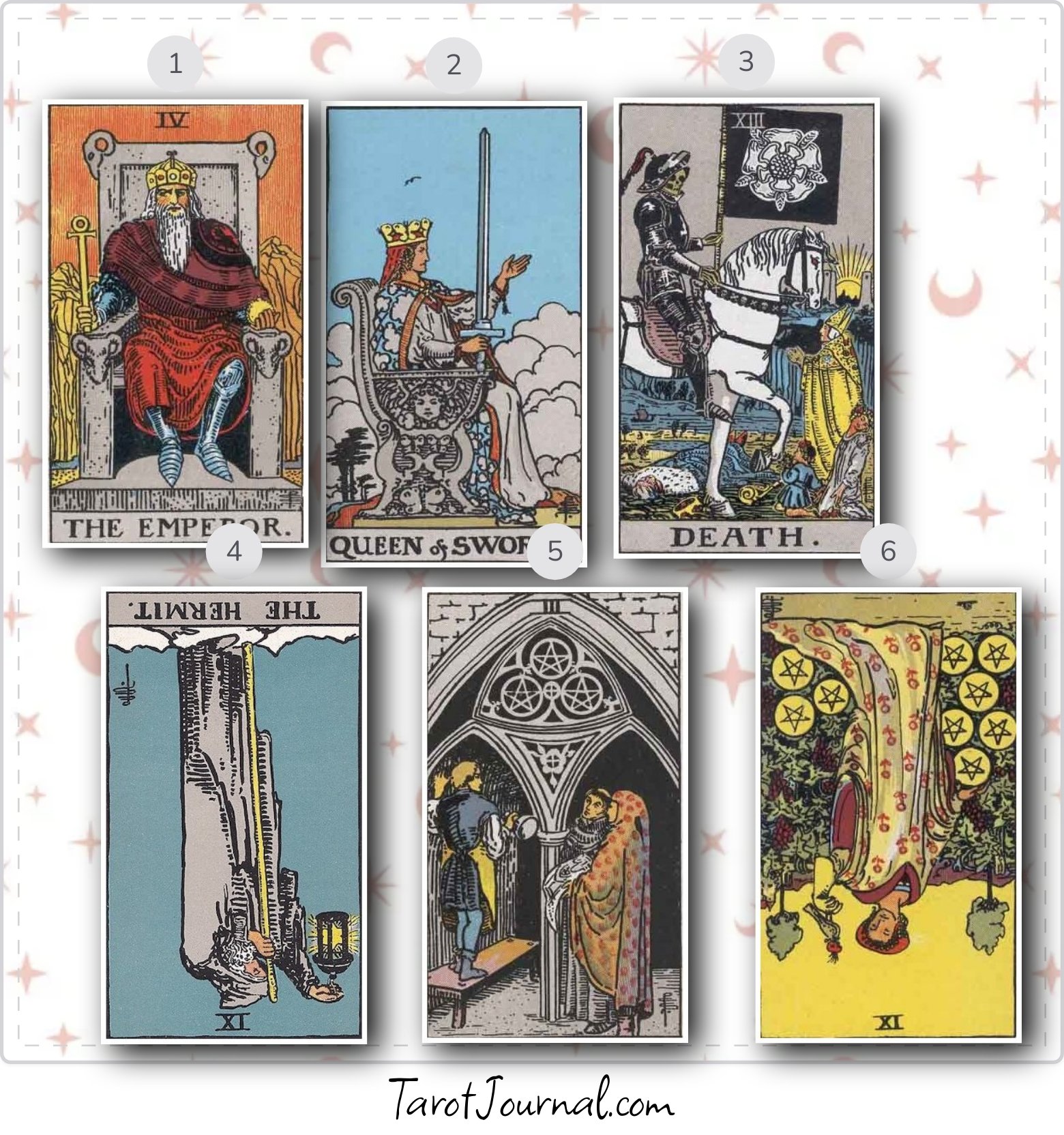 Will me moving forward with a final goodbye message interfere with divine timing or plans? - tarot reading by Lauren