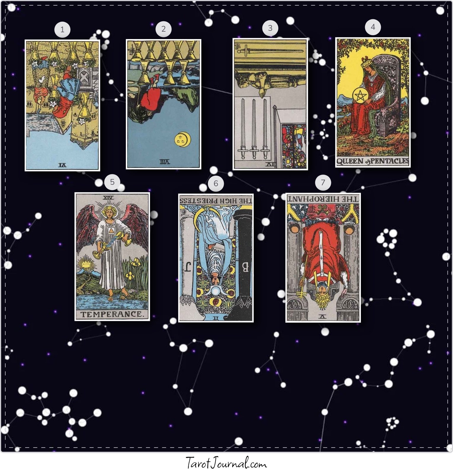 Higher Guidance for Ali H. - tarot reading by Angelica X Gardner