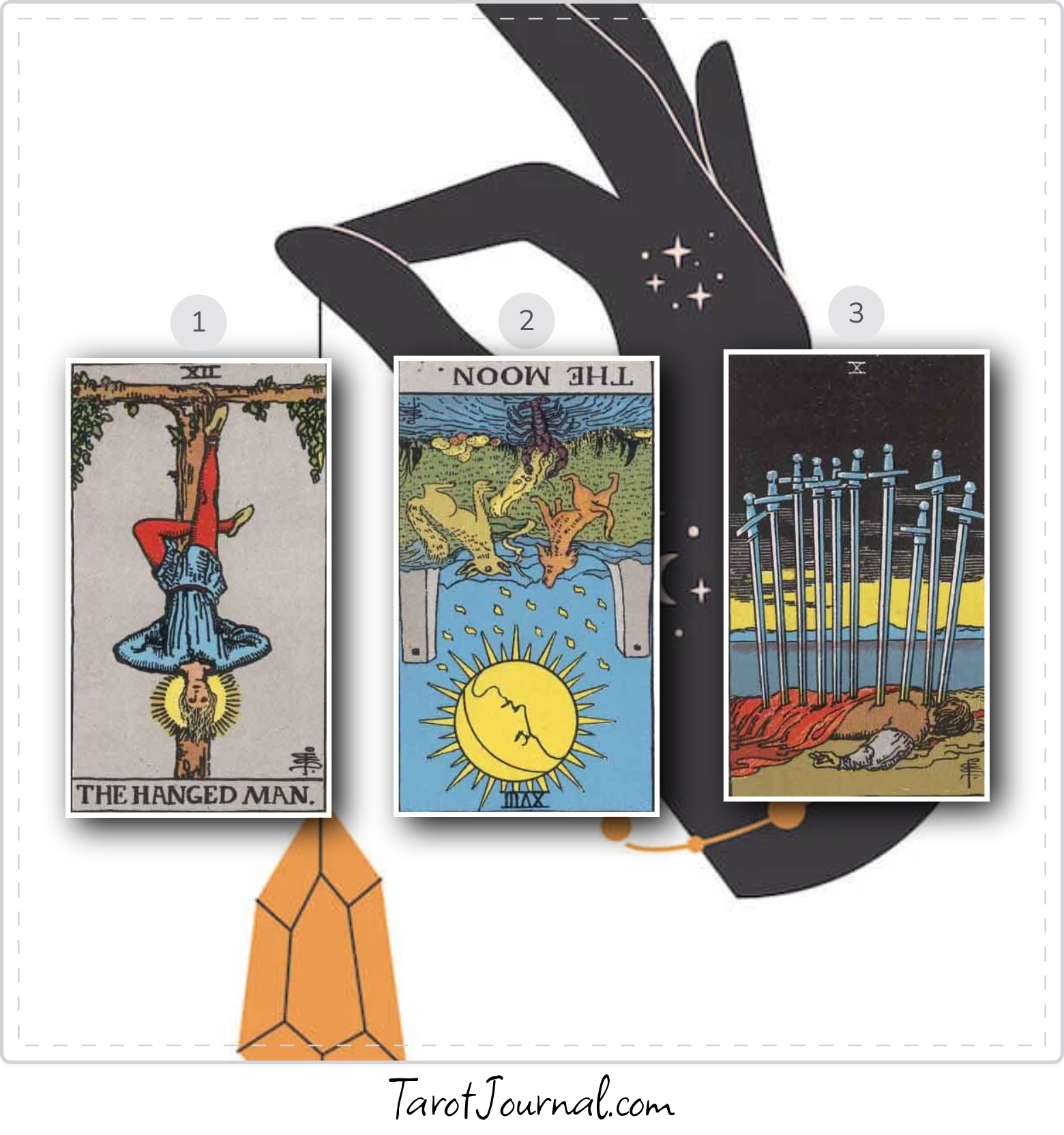 What is the past, present, and future guidance from the highest version of myself? - tarot reading by Angelica X Gardner