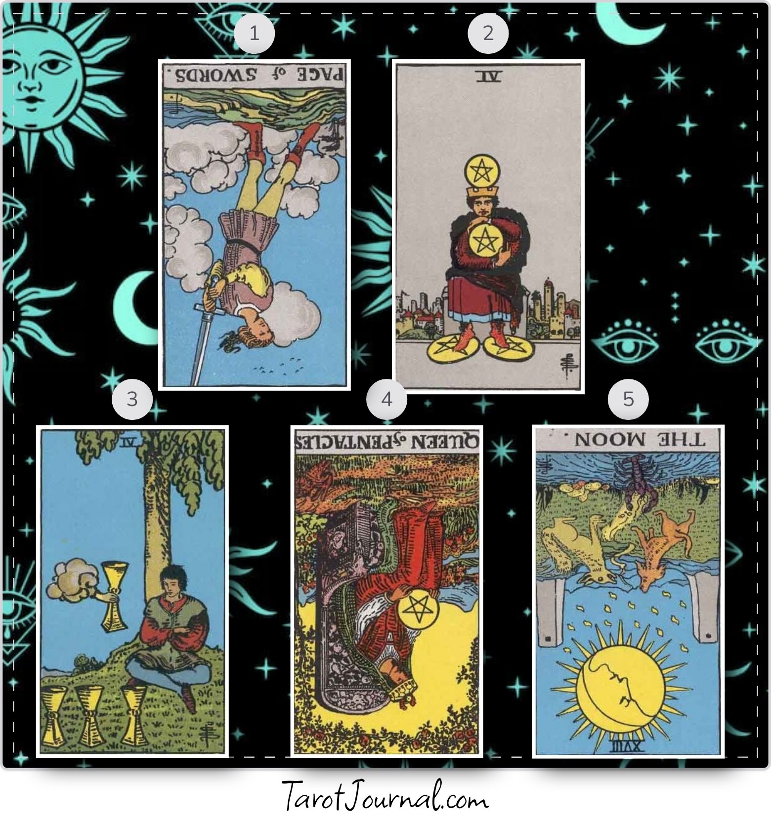 Career, Family, Personal Reading - tarot reading by Angelica X Gardner