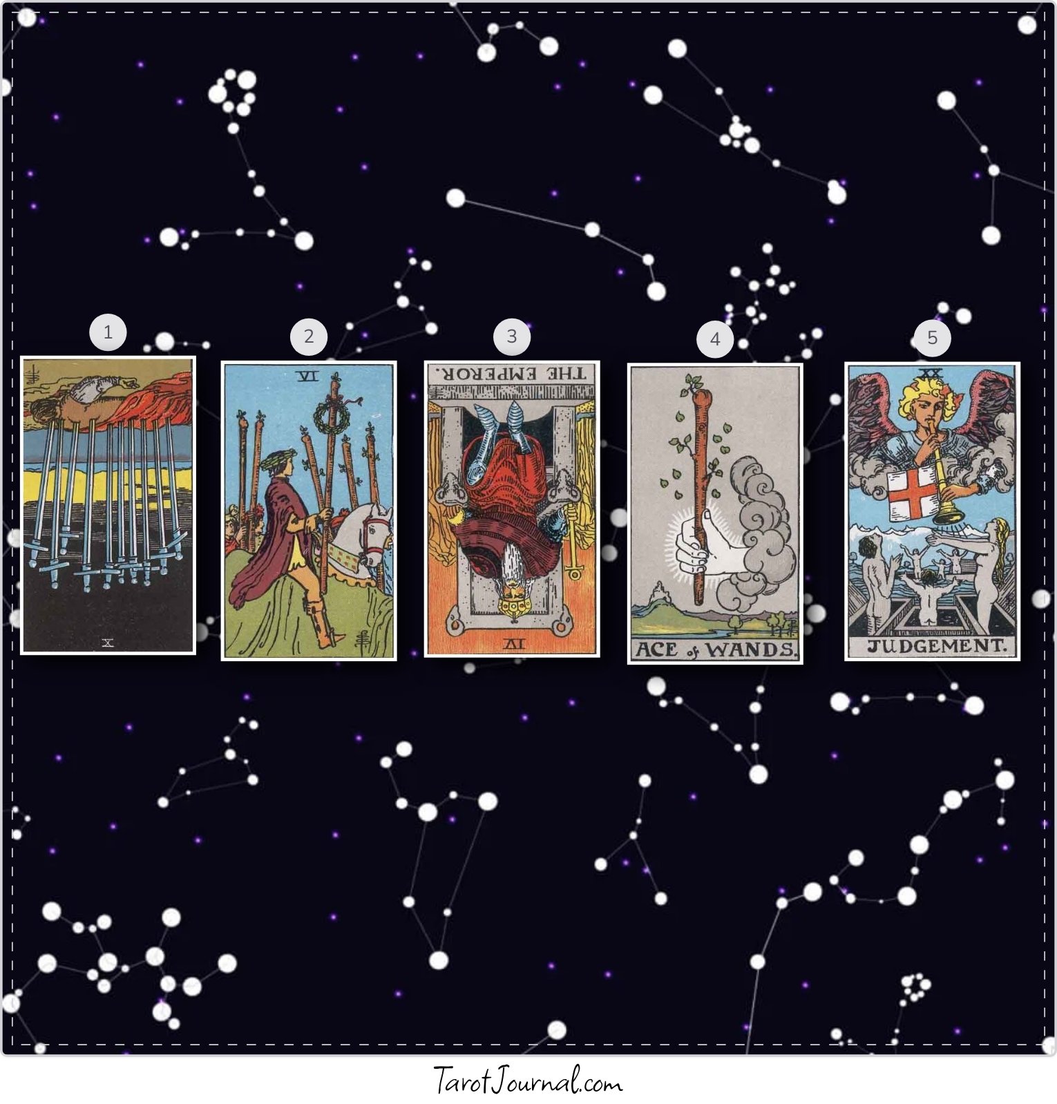 The next 4 Years - tarot reading by Angelica X Gardner