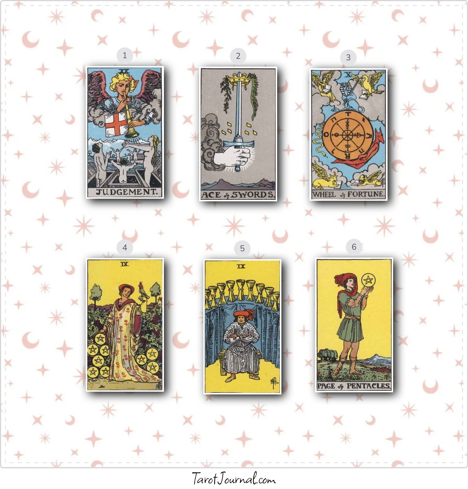 Love reading 1/27 - tarot reading by Eden Rodriguez