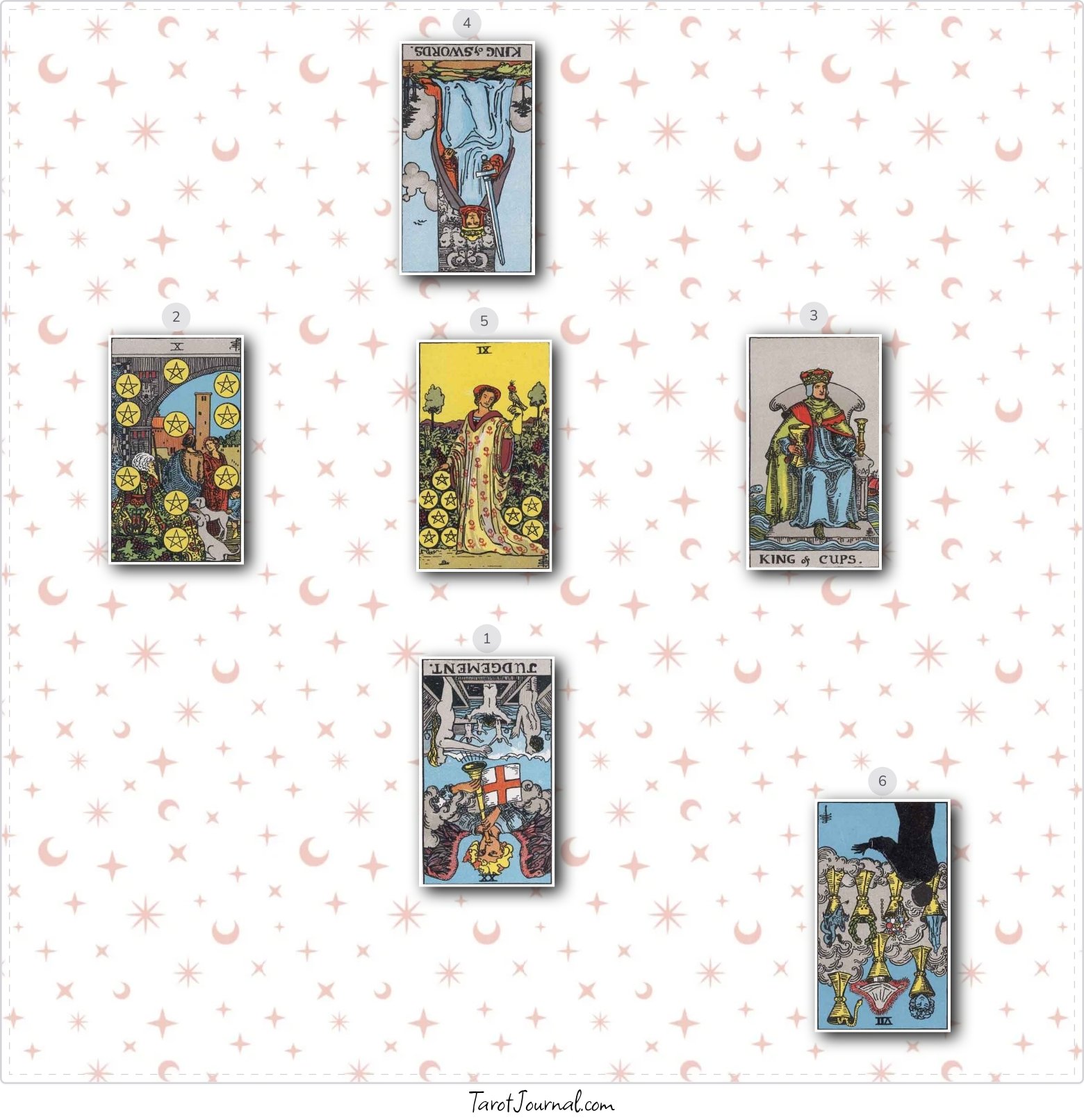 What will my life be like? - tarot reading by Mia Tatar