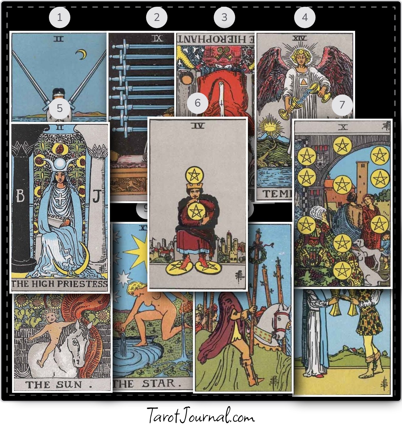 with whom I am right now in a 5D level connecting romantically?  is it my husband future husband or not if it's not so why I'm connected with him  in this way - tarot reading by Antara