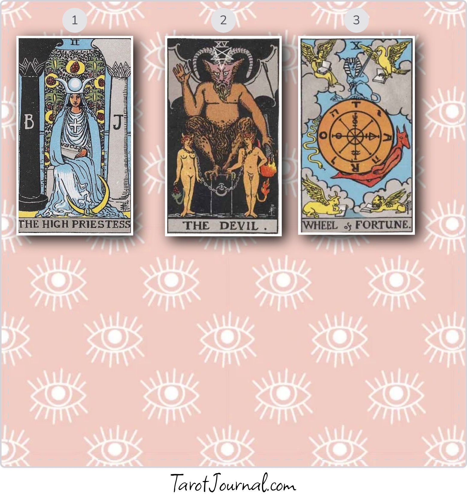 My Love Life - tarot reading by Jessica Caudill