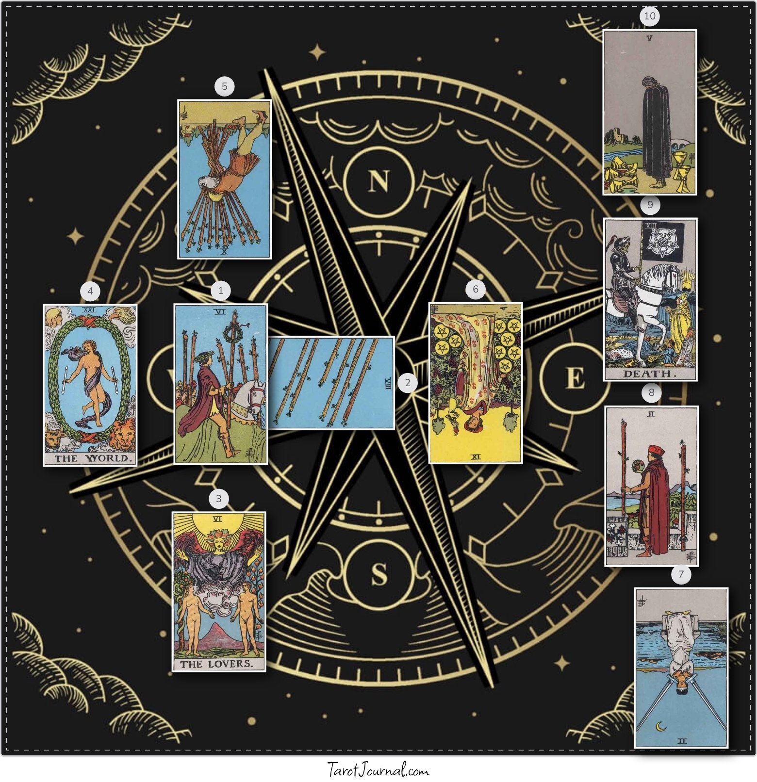 Noah Celtic cross spread - tarot reading by Noah Bennett