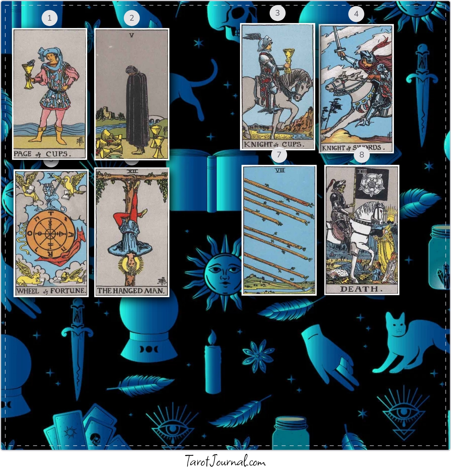 Yes/No - tarot reading by Meredith