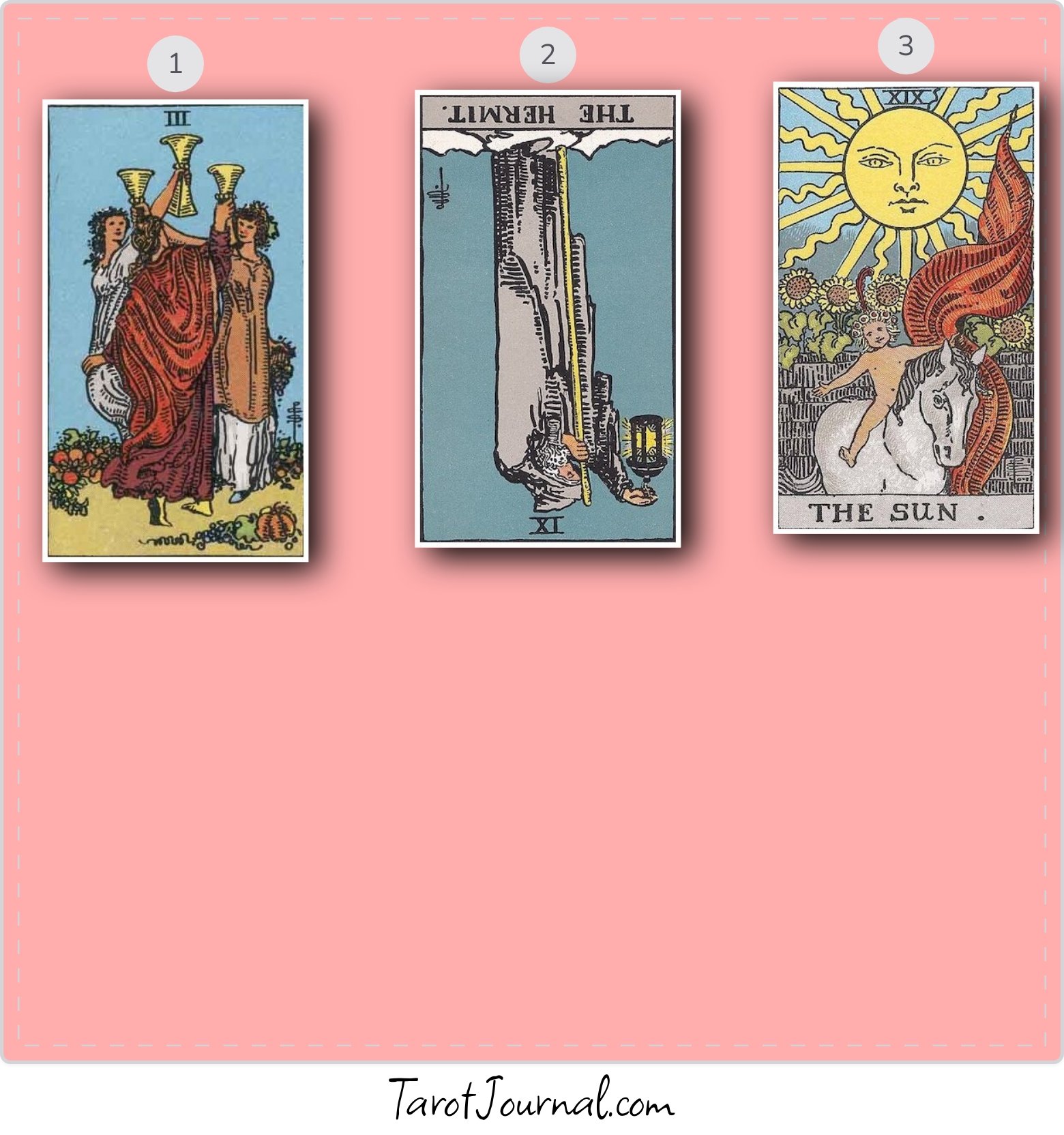 Celebrating Mom, what does she need me to know right now? - tarot reading by Stephanie Folker