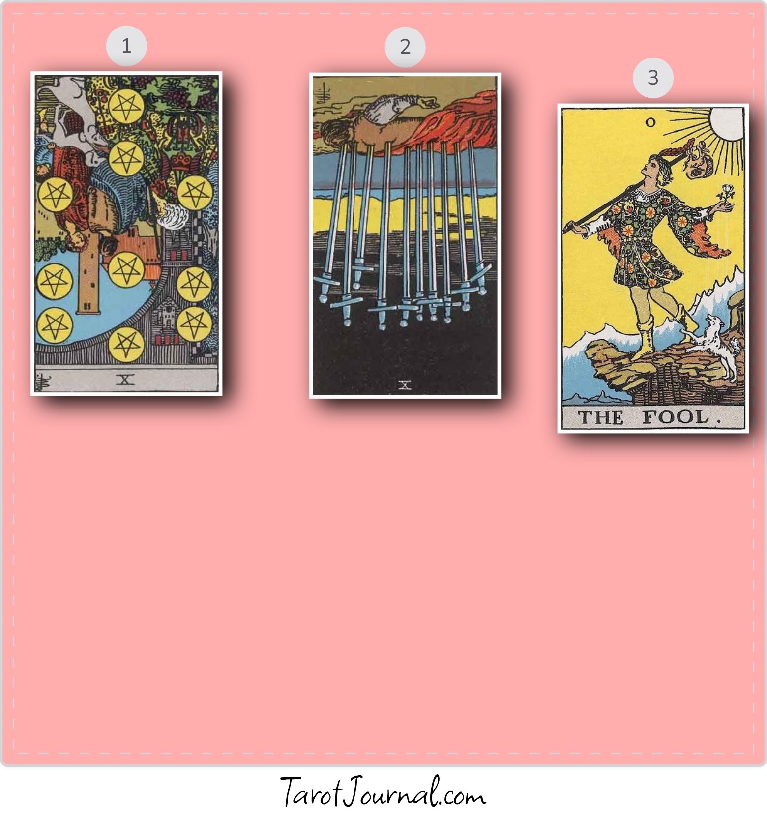 Vibes for the day - tarot reading by Stephanie Folker