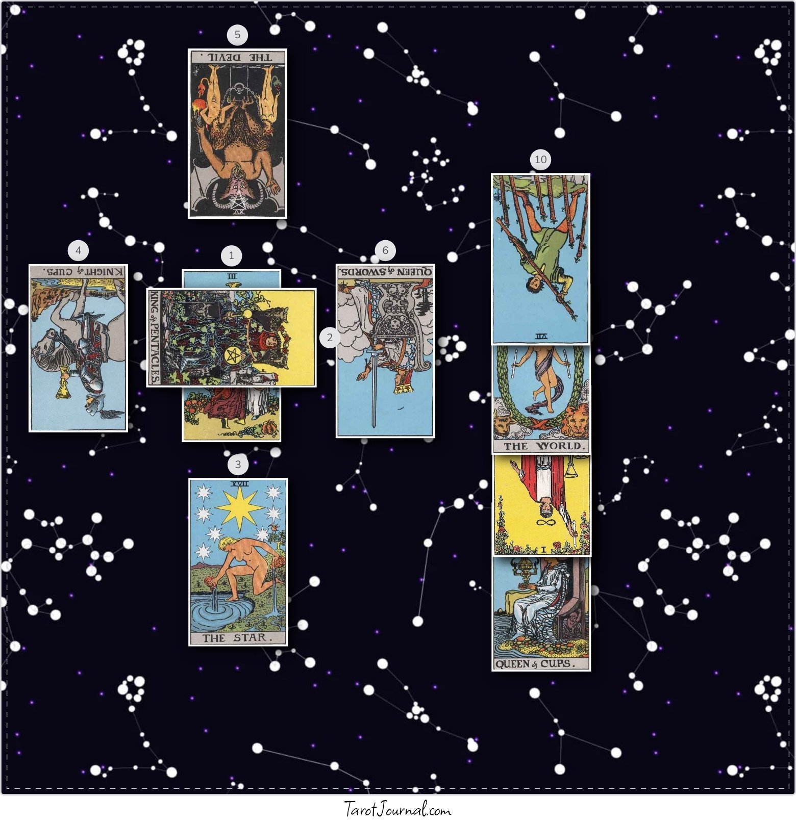 tarot reading by Grace Bergere