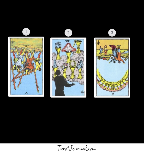Daily Reading 08 Aug 2023 - tarot reading by RYAN ELTHE