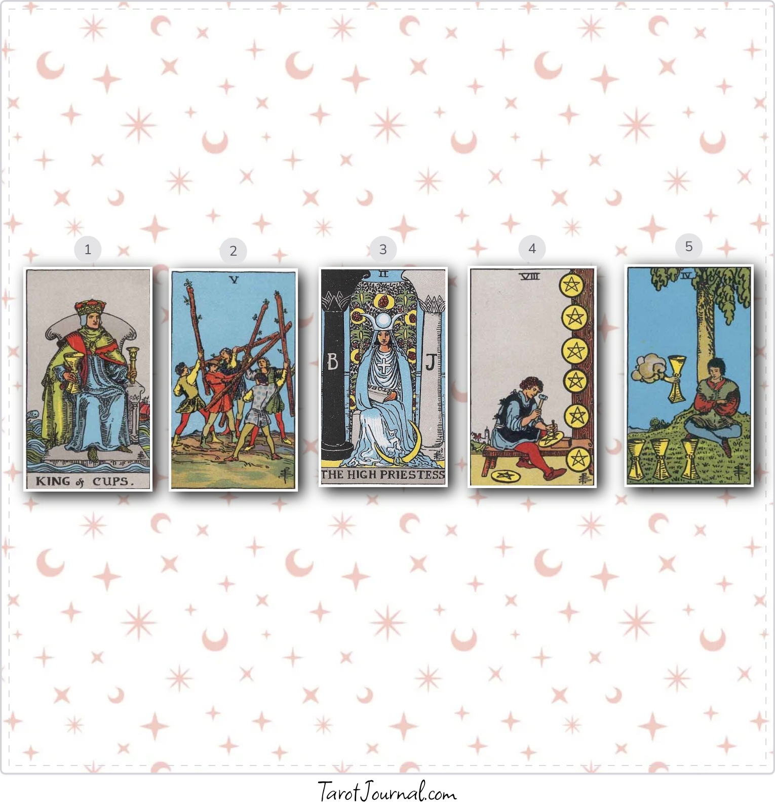 3/6/25 -relationship will mark become my boyfriend? - tarot reading by alisa da costa