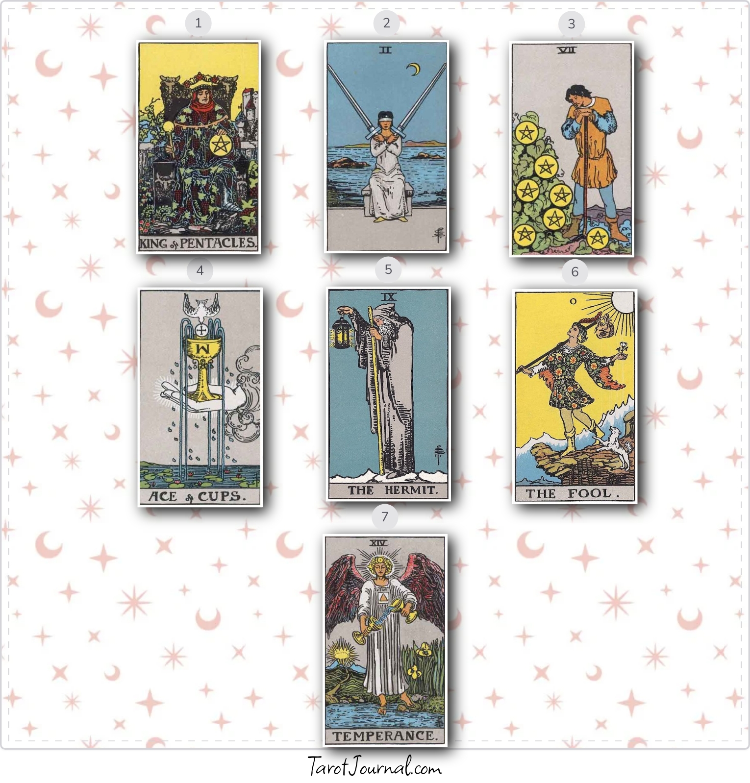 3/7/25 is mark good for me - tarot reading by alisa da costa