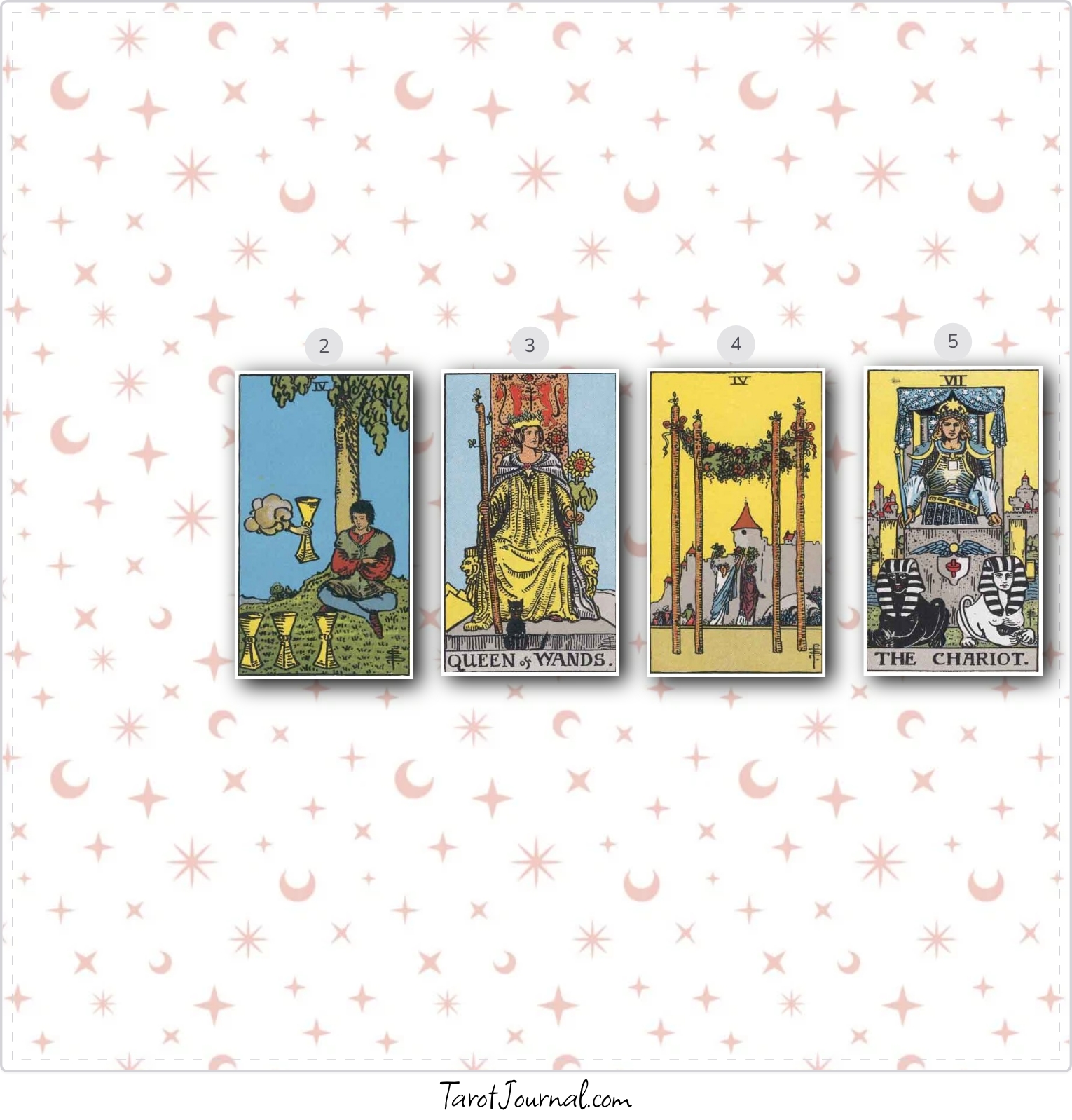 3/9/25 will mark become my boyfriend - tarot reading by alisa da costa