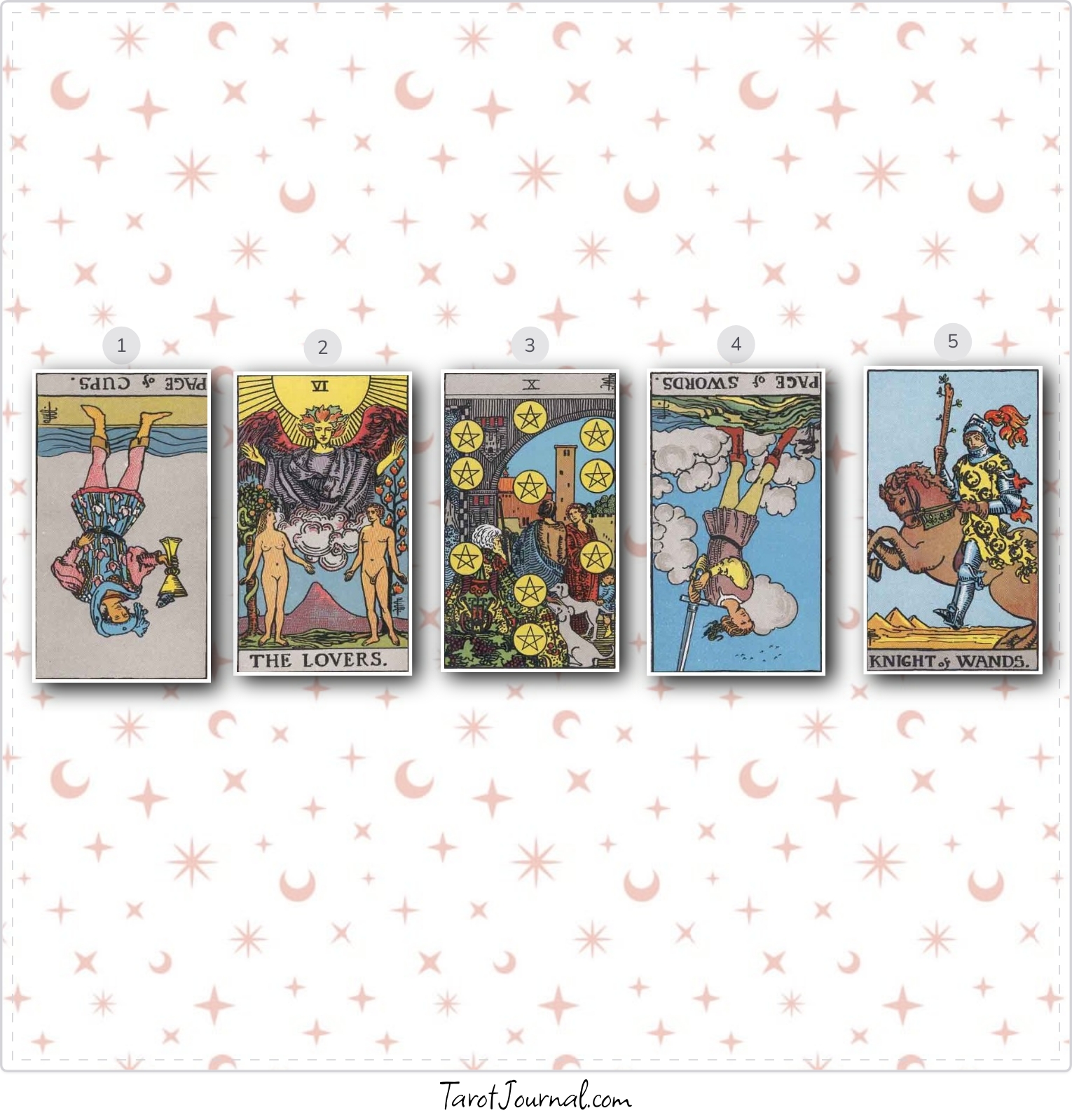 3/6/25 -relationship will mark become my boyfriend? - tarot reading by alisa da costa