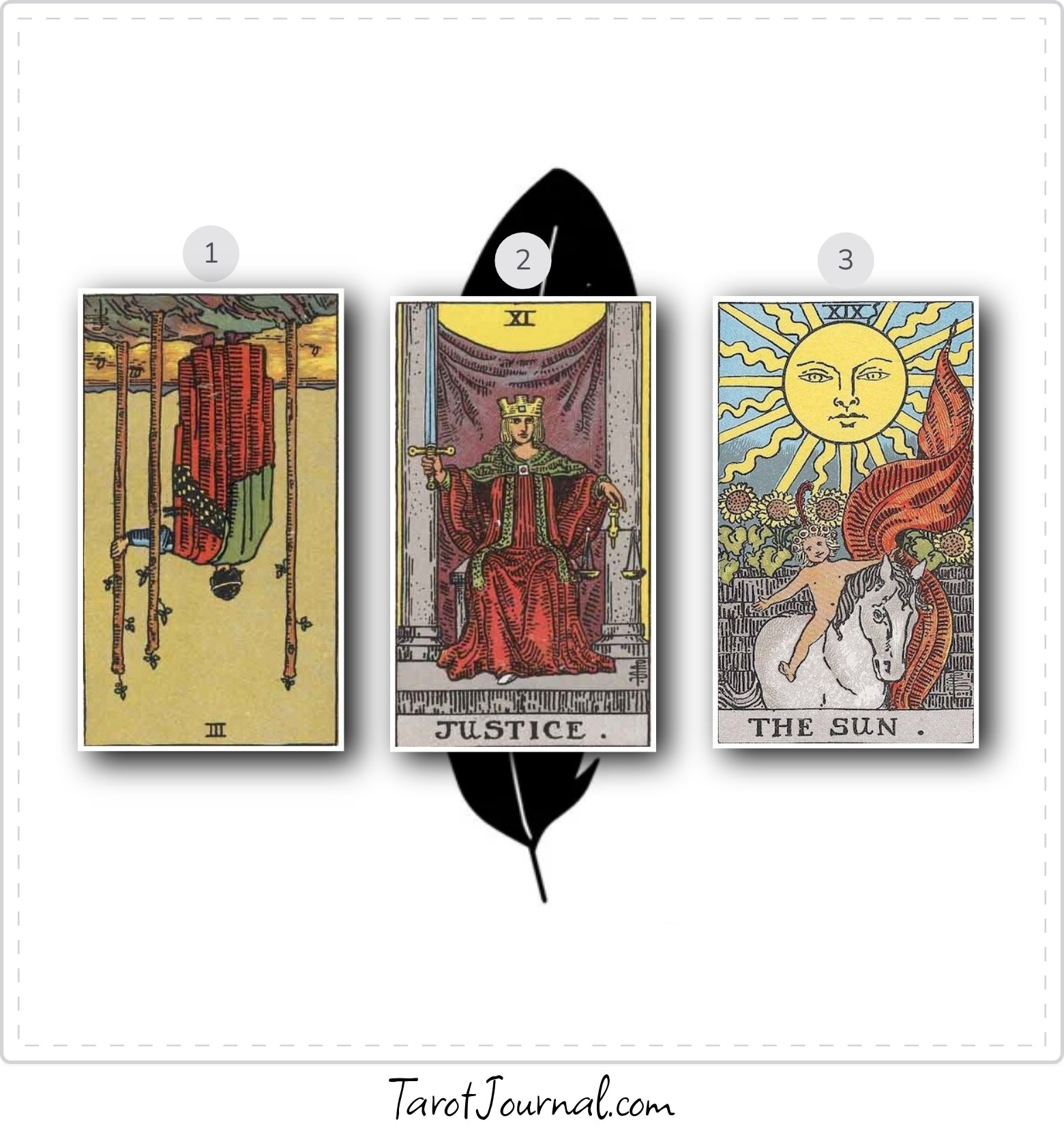 Nikko- whats to come? - tarot reading by Pamela