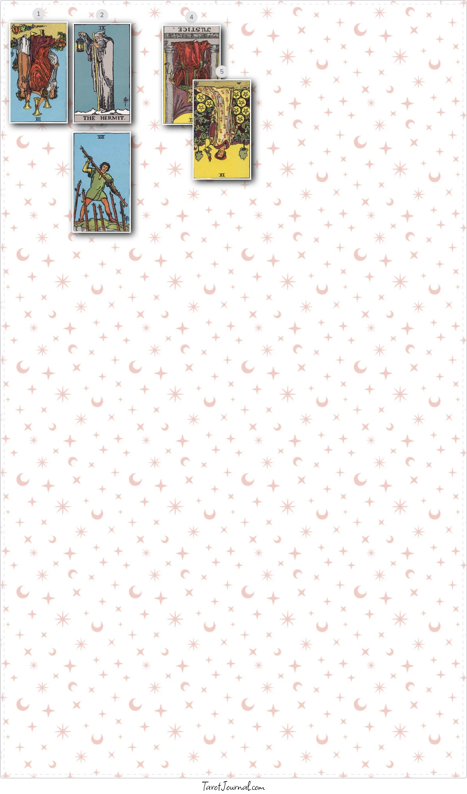 venus retrograde 2025 - tarot reading by Hannah