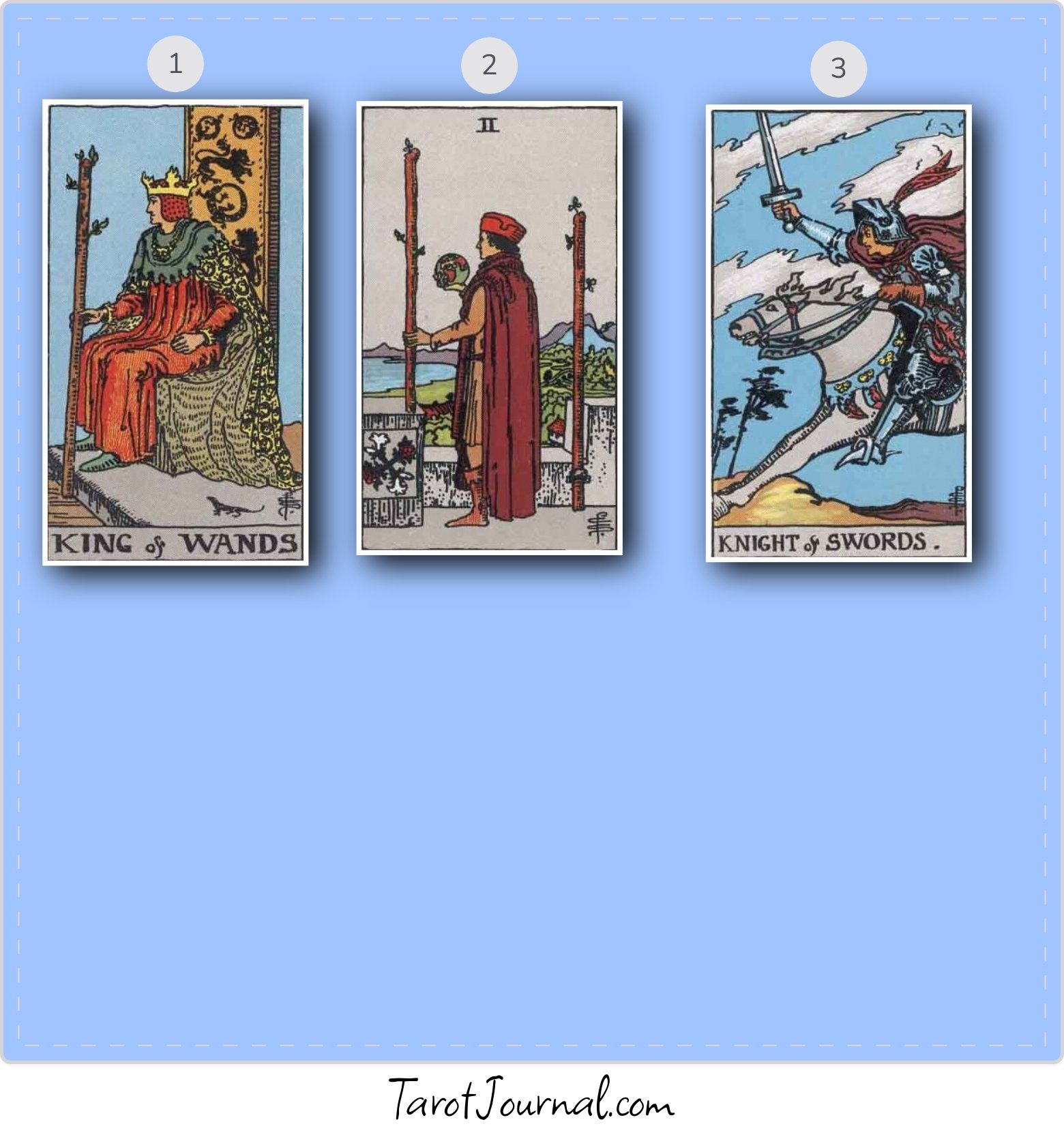 Will I obtain a steady income soon? - tarot reading by Ganga