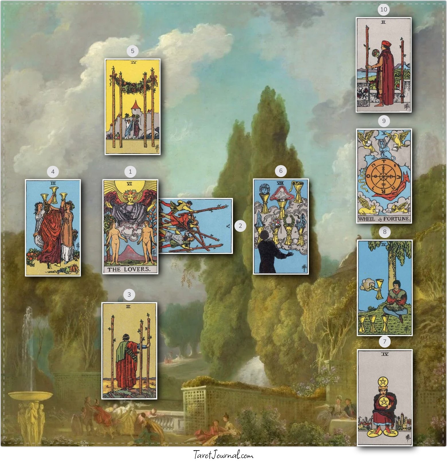 Where should I go? - tarot reading by Gi Gi