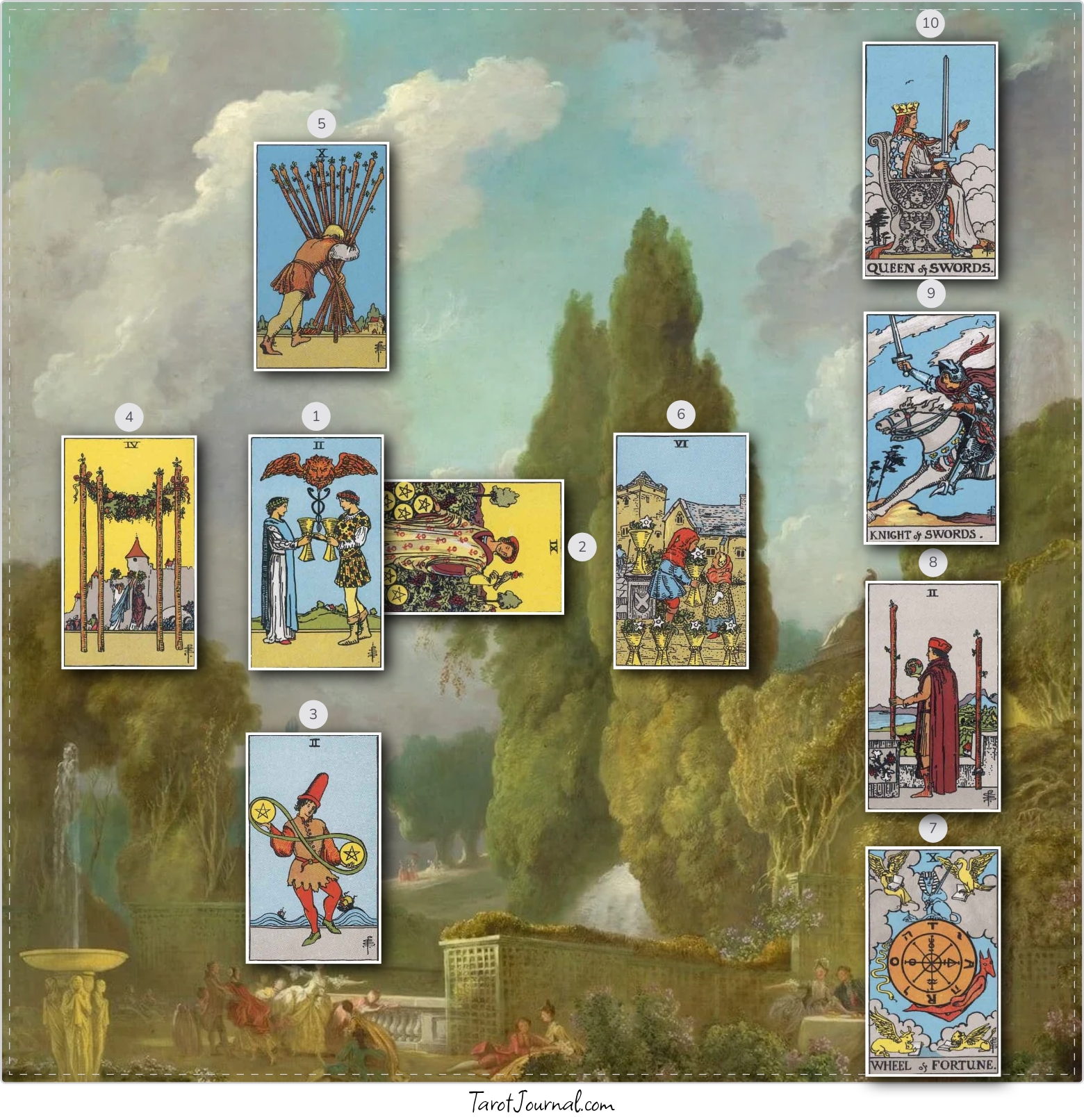 How do i gain independence? - tarot reading by Gi Gi