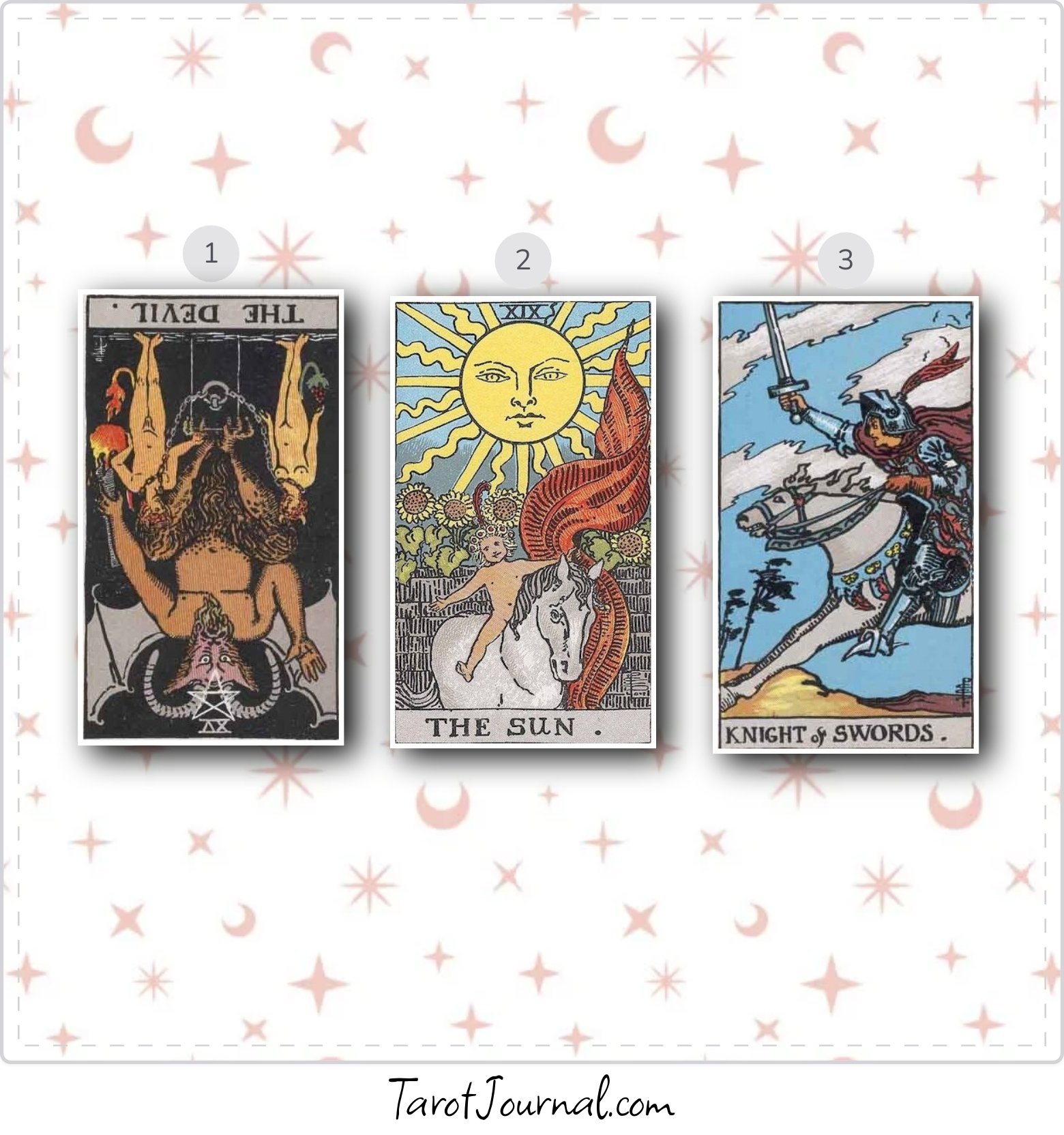 Ppf - tarot reading by Elizabeth