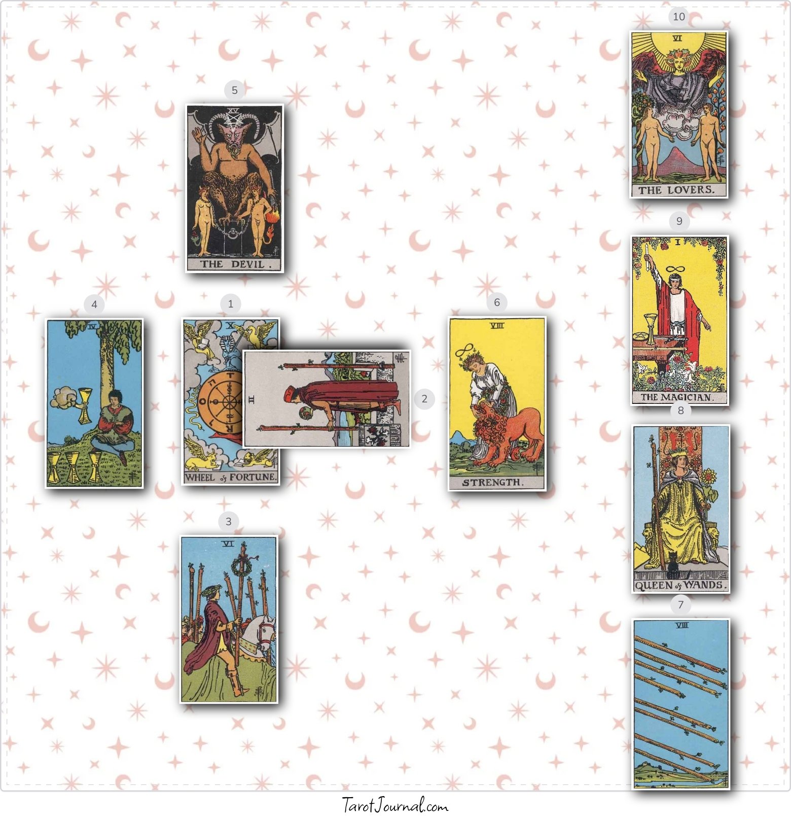 02/25/25 - tarot reading by Elizabeth