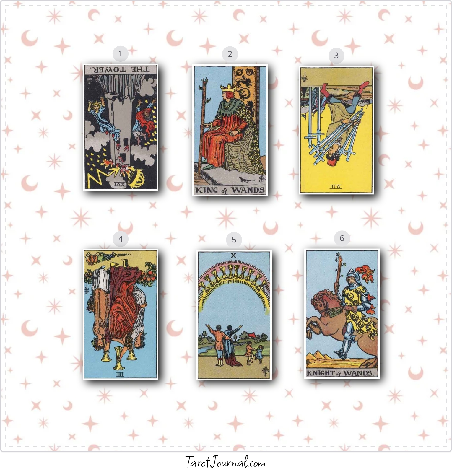 How is my relationship with my best friend? - tarot reading by Alicia