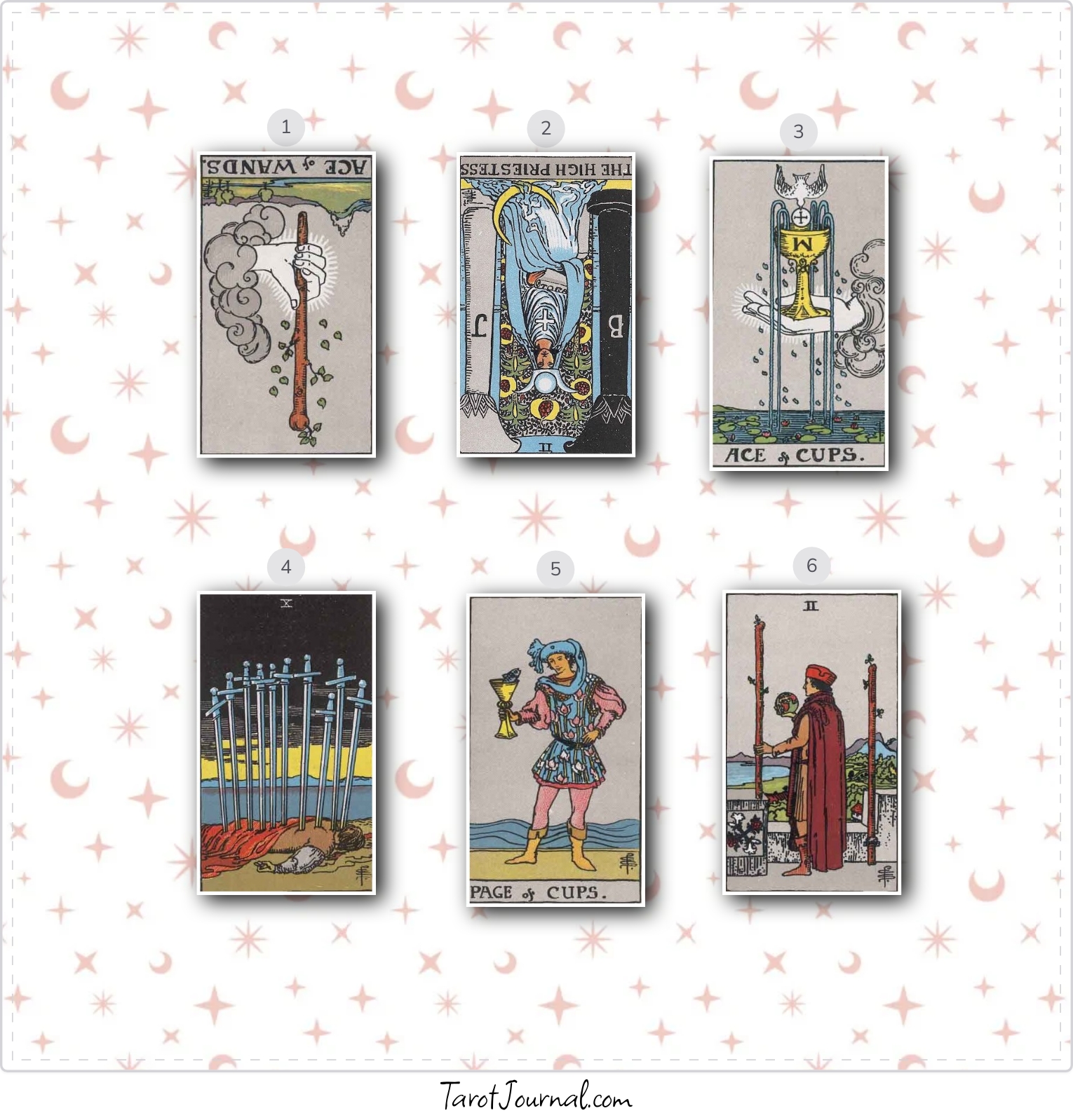 How is my relationship with my girlfriend going? - tarot reading by Alicia