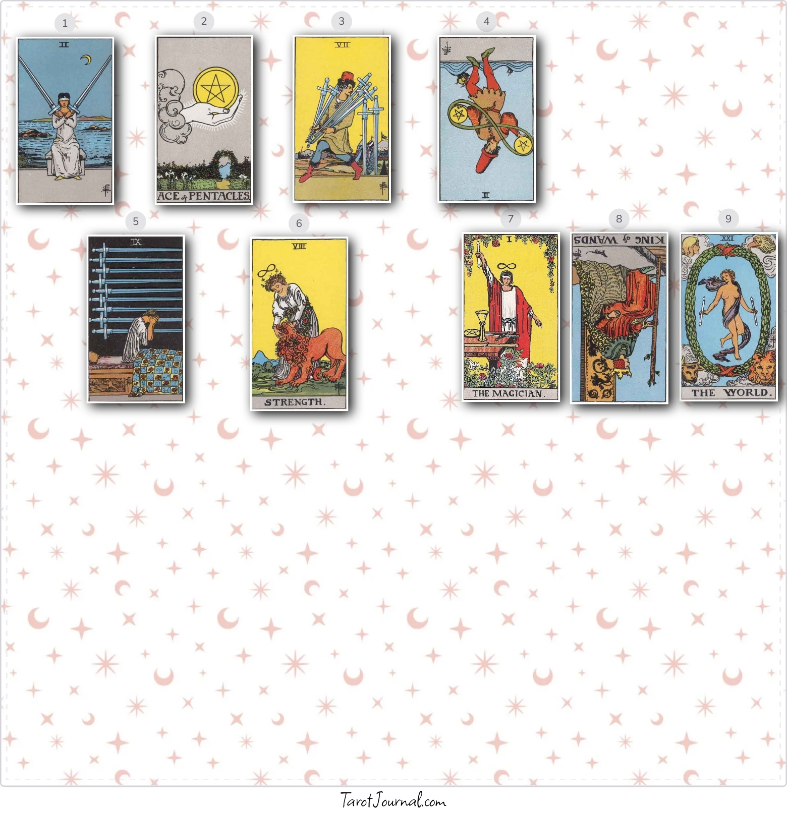 Should I call my Ex Joshua tonight and try to reconcile - tarot reading by July