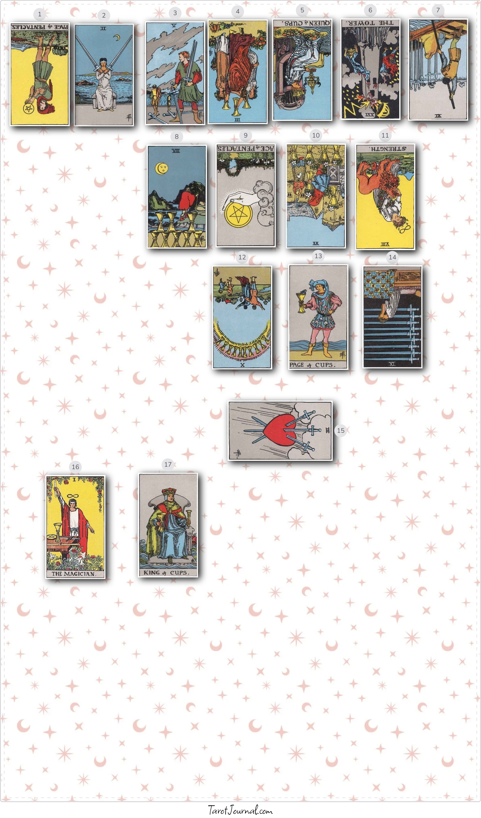 Pew pew - tarot reading by July