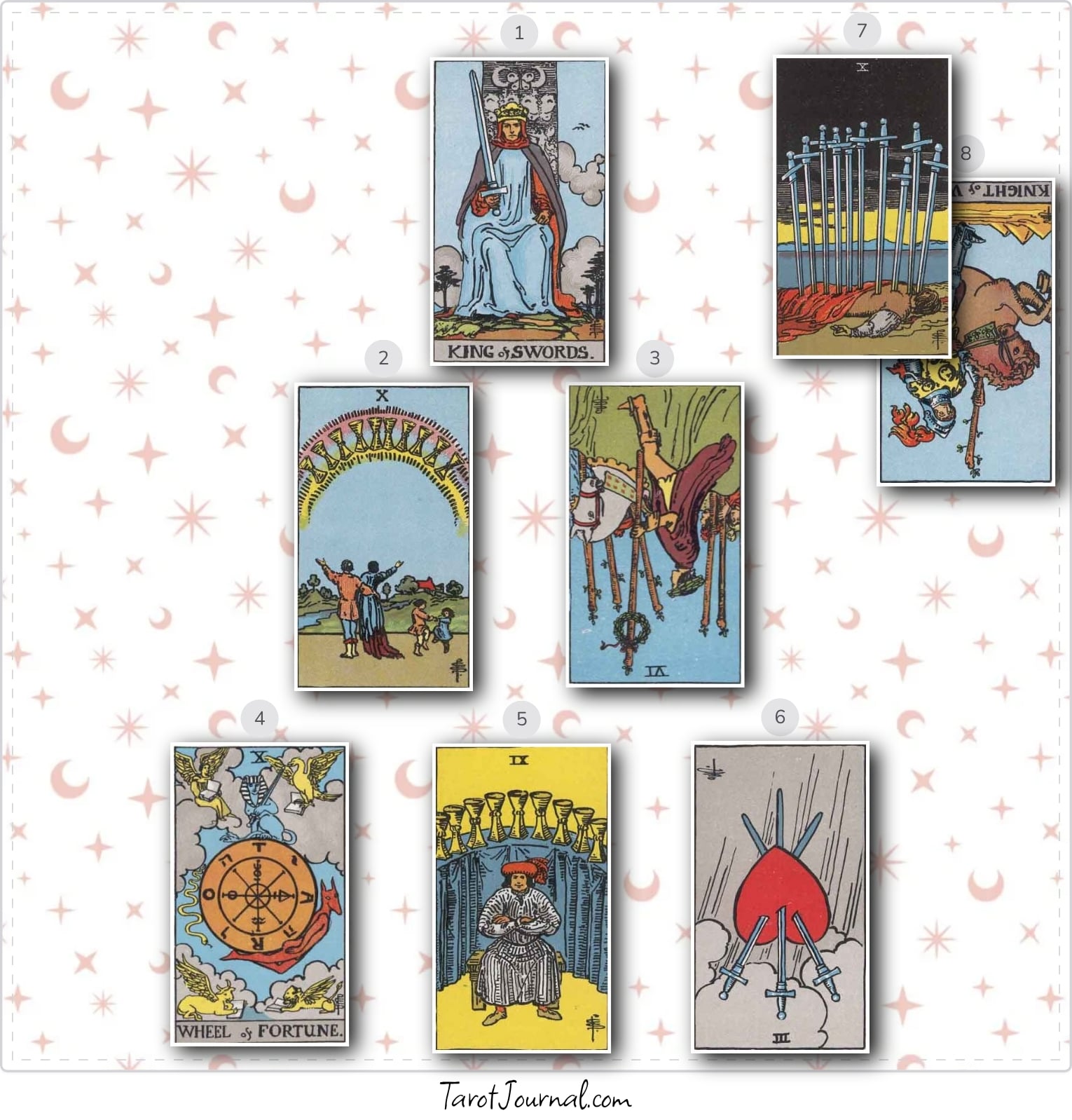 a - tarot reading by Nelle