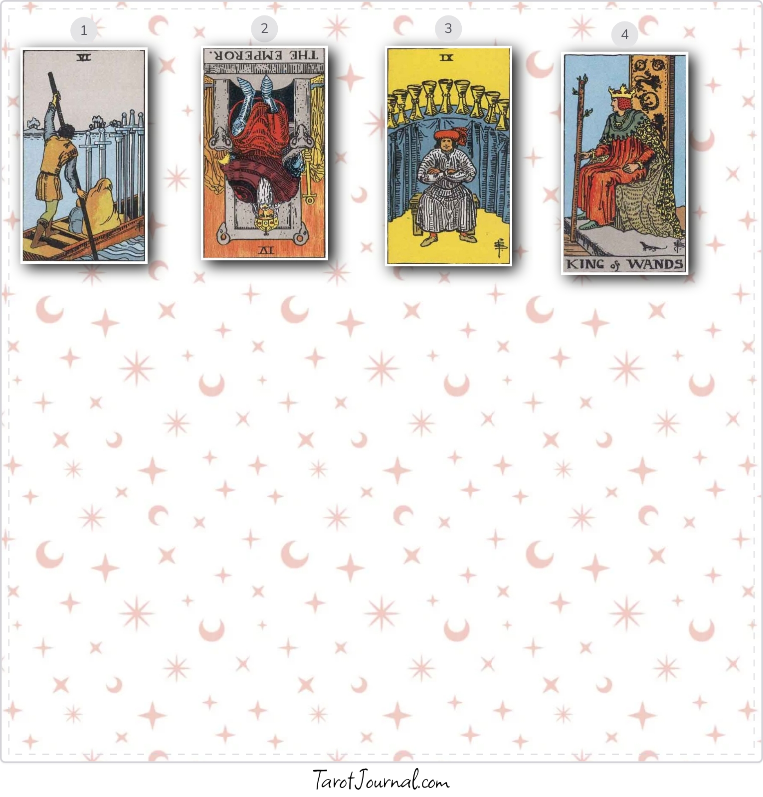Should I text Josh right now? - tarot reading by July