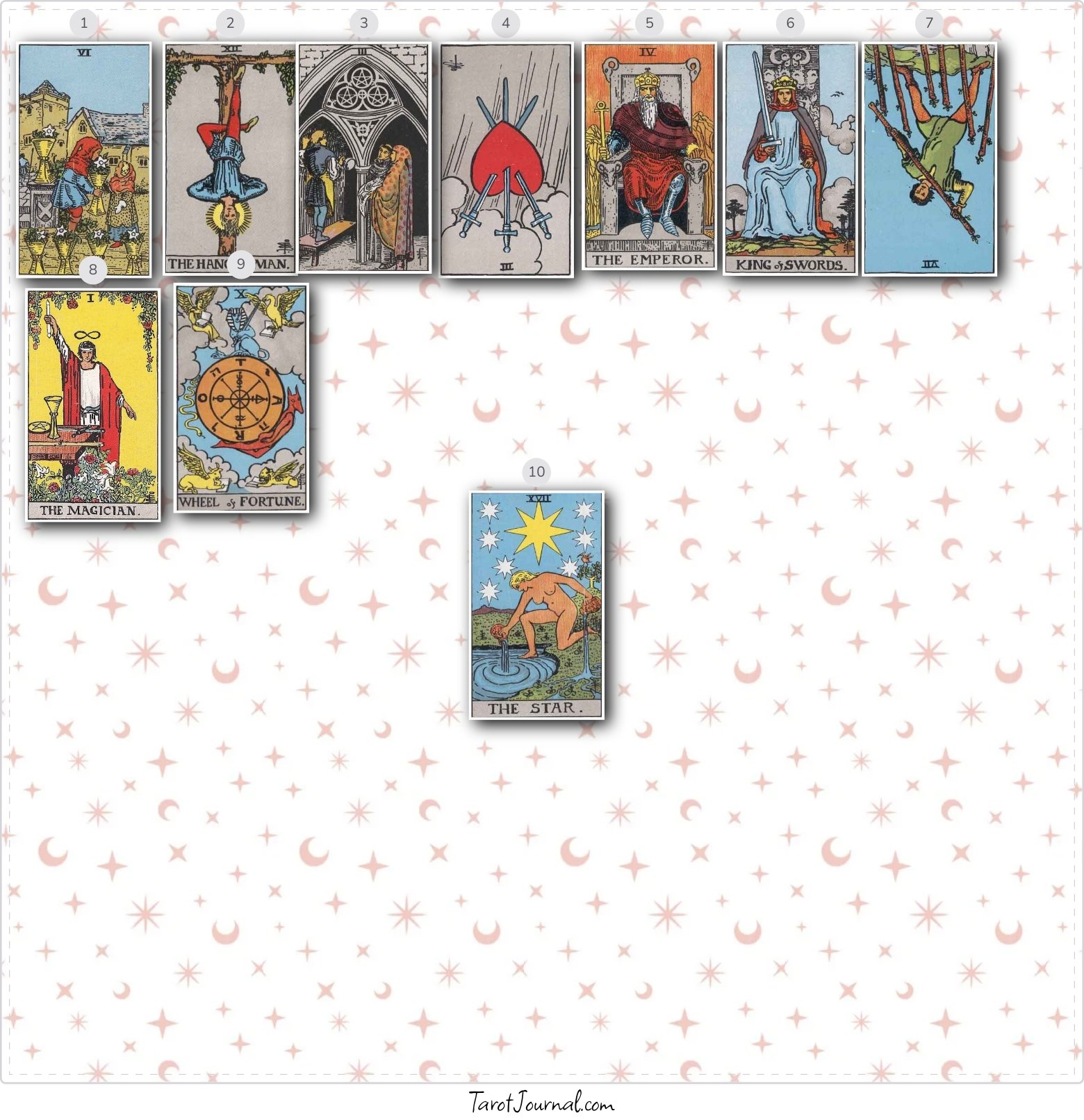 I sent him a text that says “want to get it to go so we can chill and smoke with wine or another night? Lmk how you feel”. how is he going to decide from there? how is he going to receive the text? what is he going to decide from there? - tarot reading by Imah