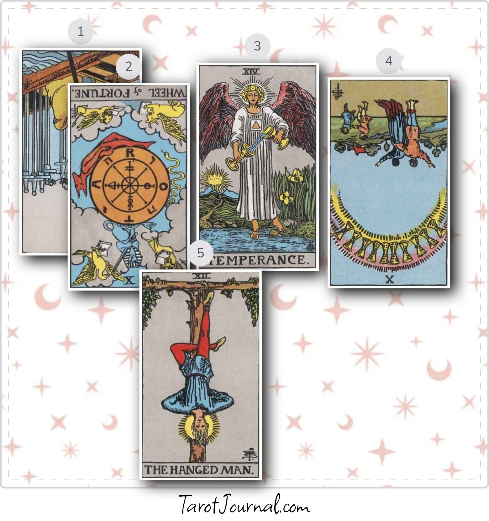 What needs to happen with me and micheal’s relationship for it to reach full potential? - tarot reading by Veronica Ferreira