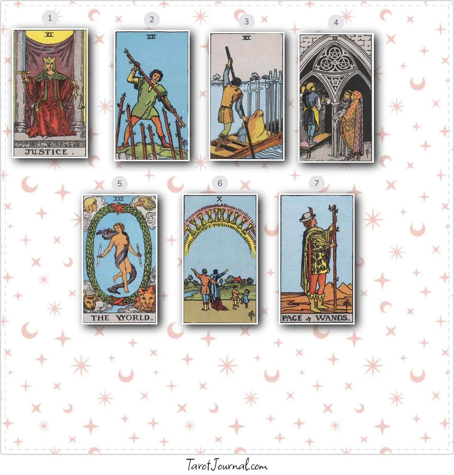 What Do I Need To Know? - tarot reading by taylor