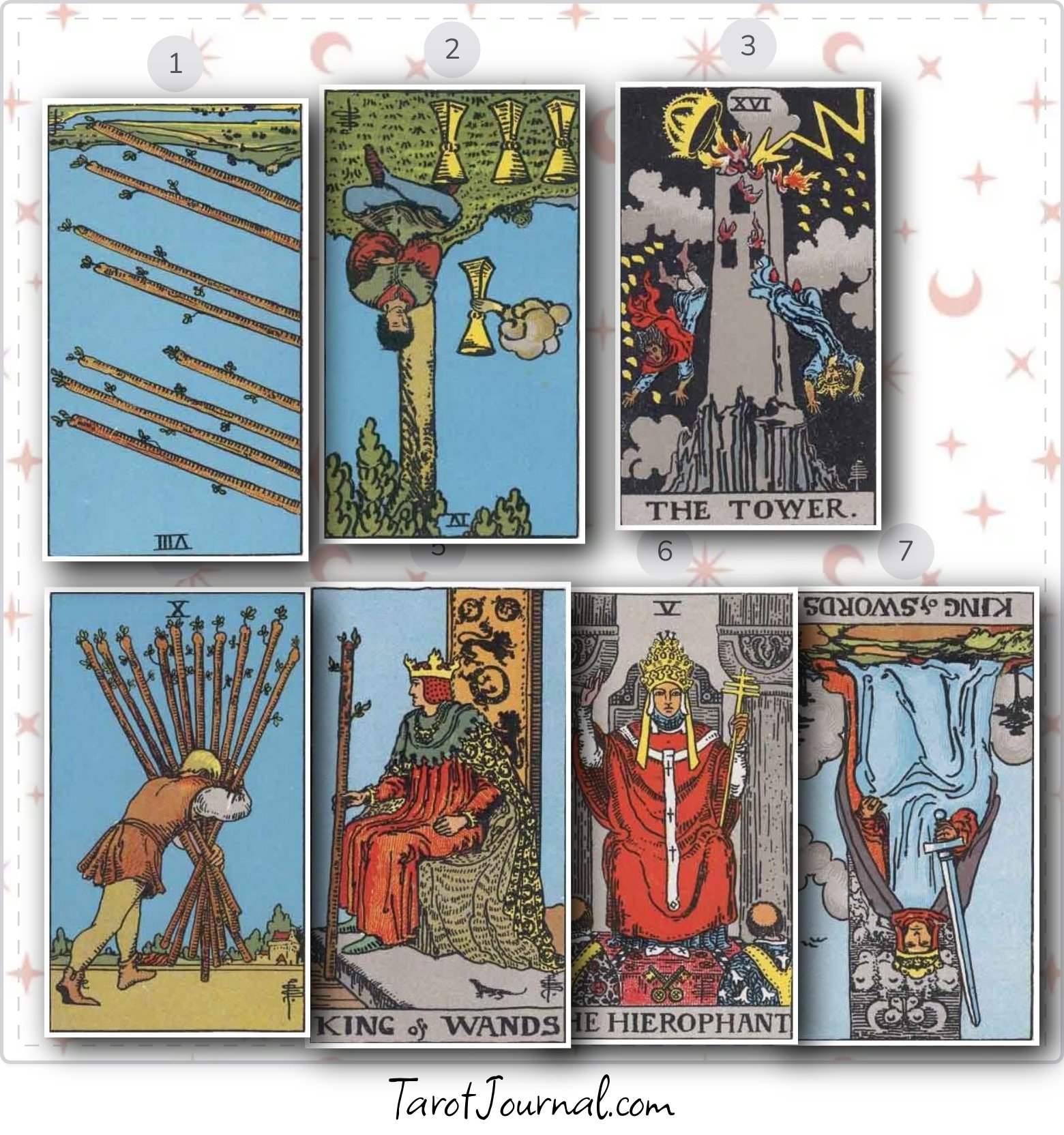 What am I supposed to do at this time? - tarot reading by Brittany
