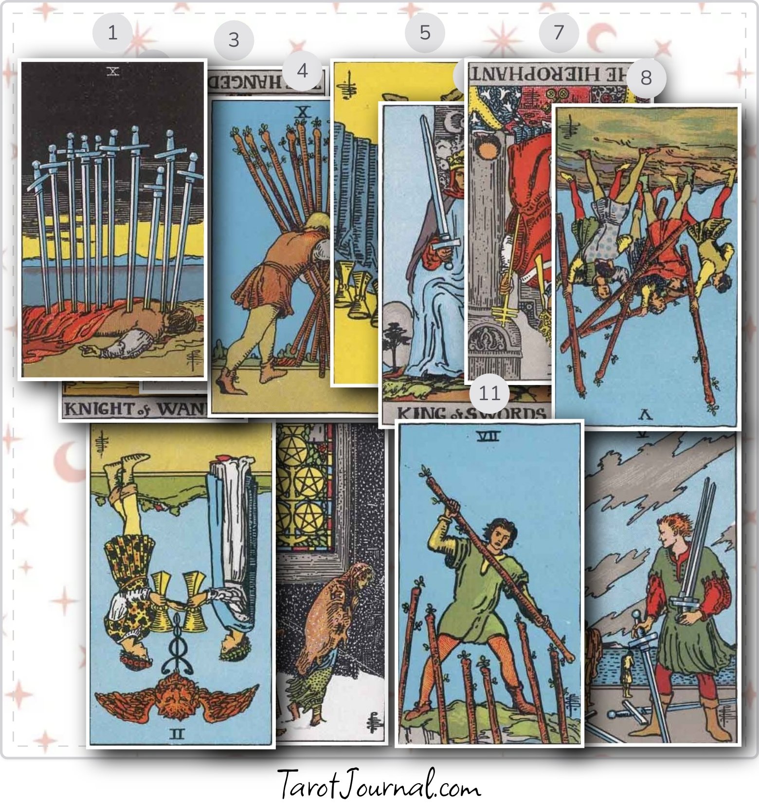 New Moon Solar Eclipse - tarot reading by Brittany