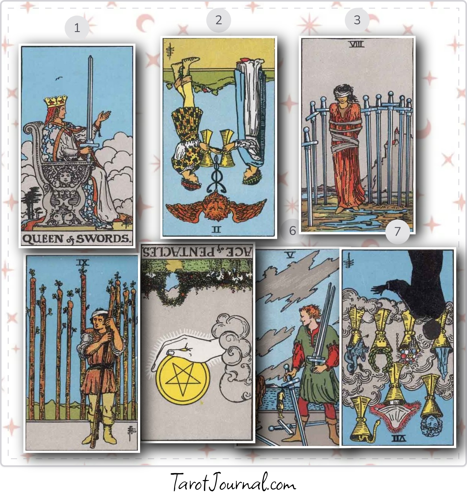 What do I need to hear today? - tarot reading by Brittany