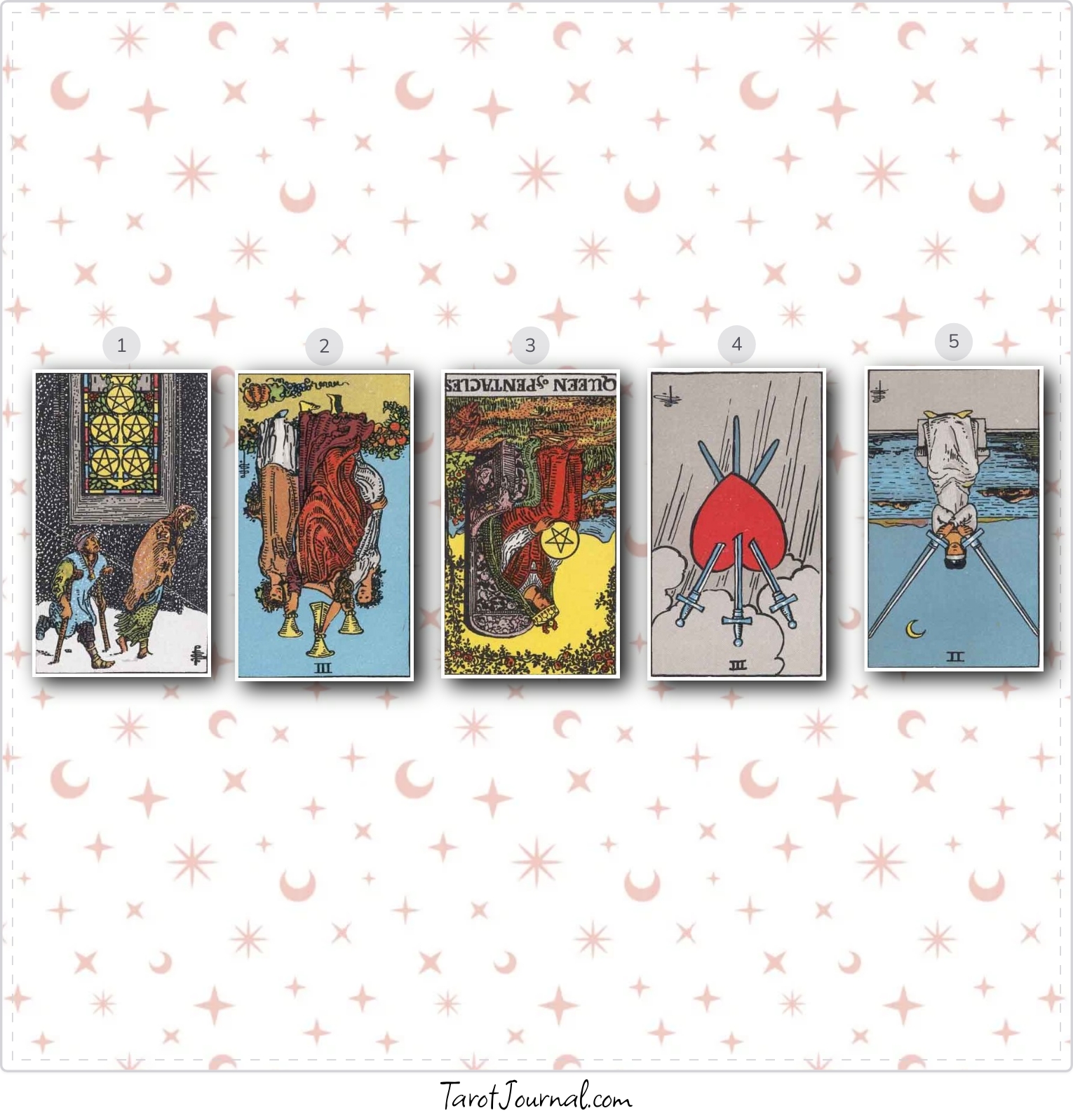 Why was the group dynamic a trigger - tarot reading by Jordan Jones