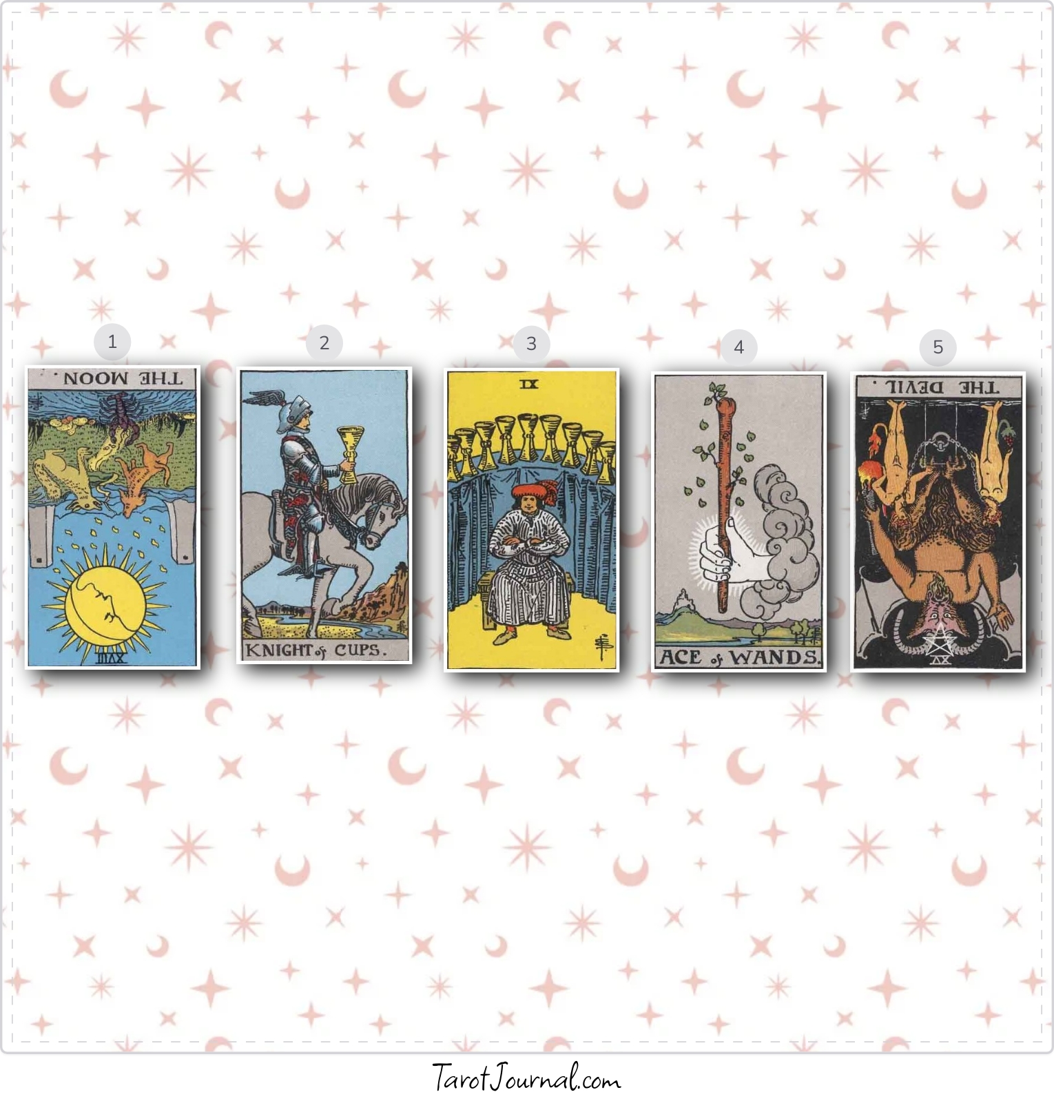 tarot reading by Jordan Jones