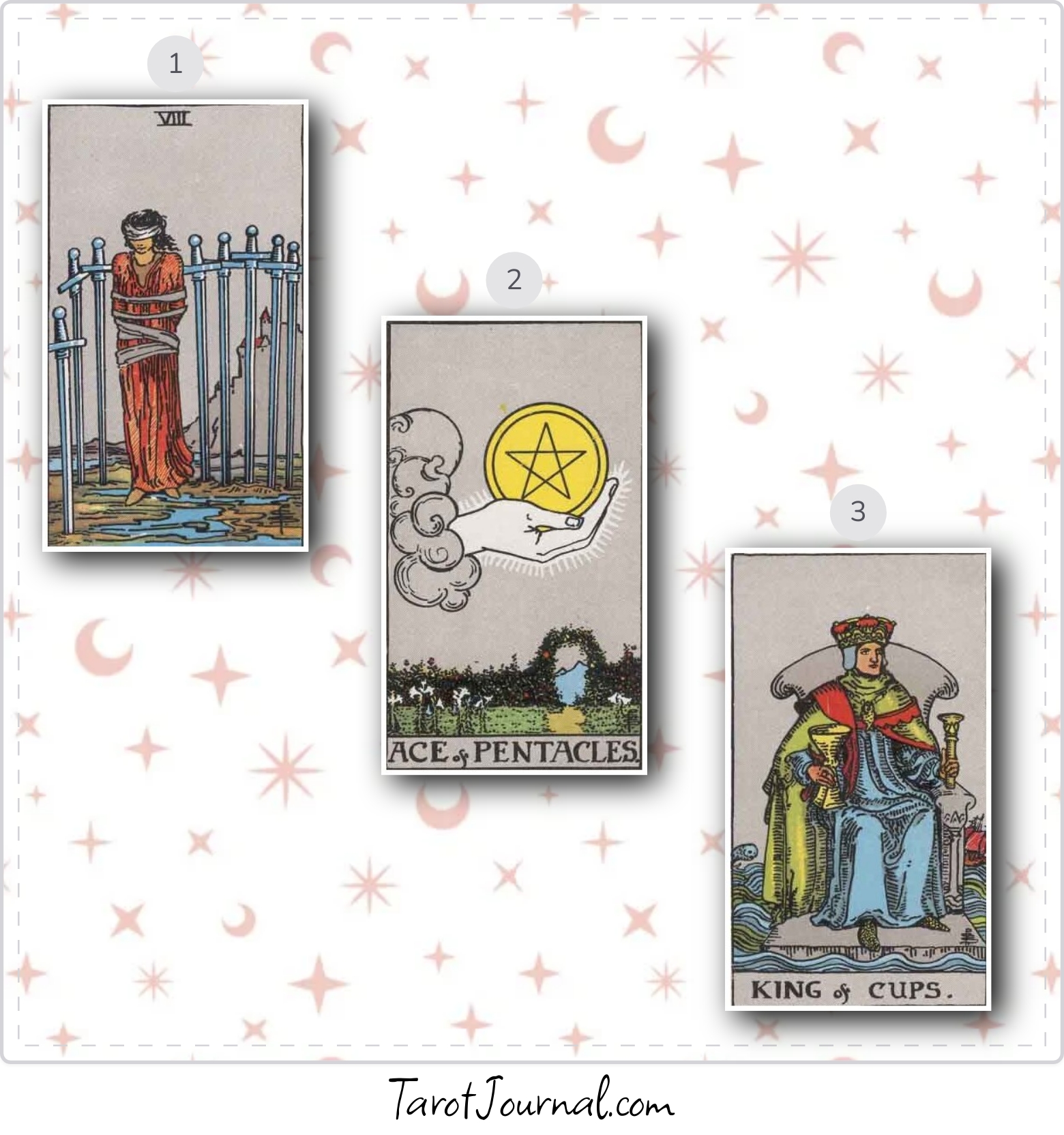 Have I forgiven R? | Tarot Journal