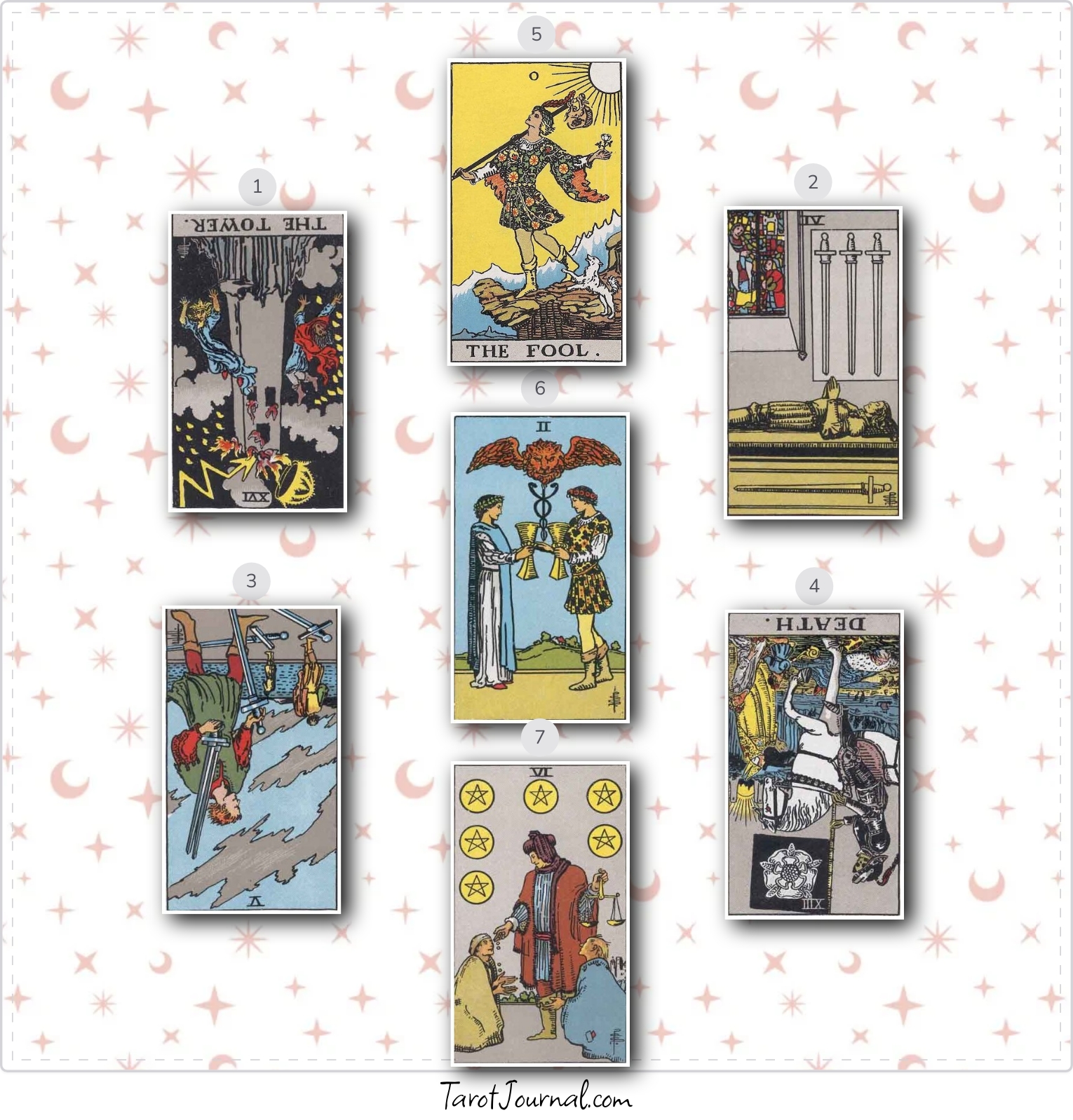 What does R need to be open for friendship reconciliation? - tarot reading by Jordan Jones