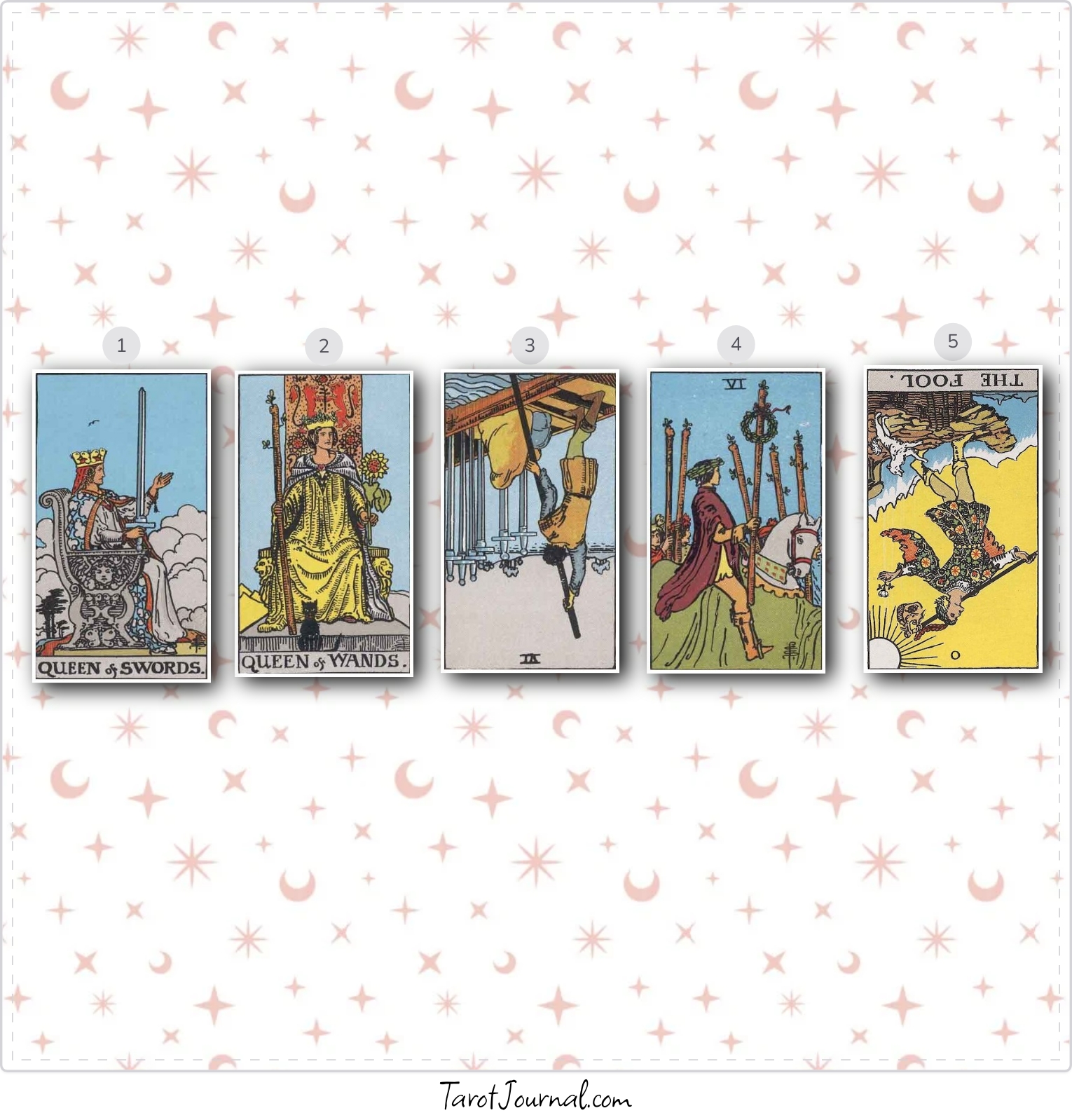 Celtic cross - tarot reading by Pearl