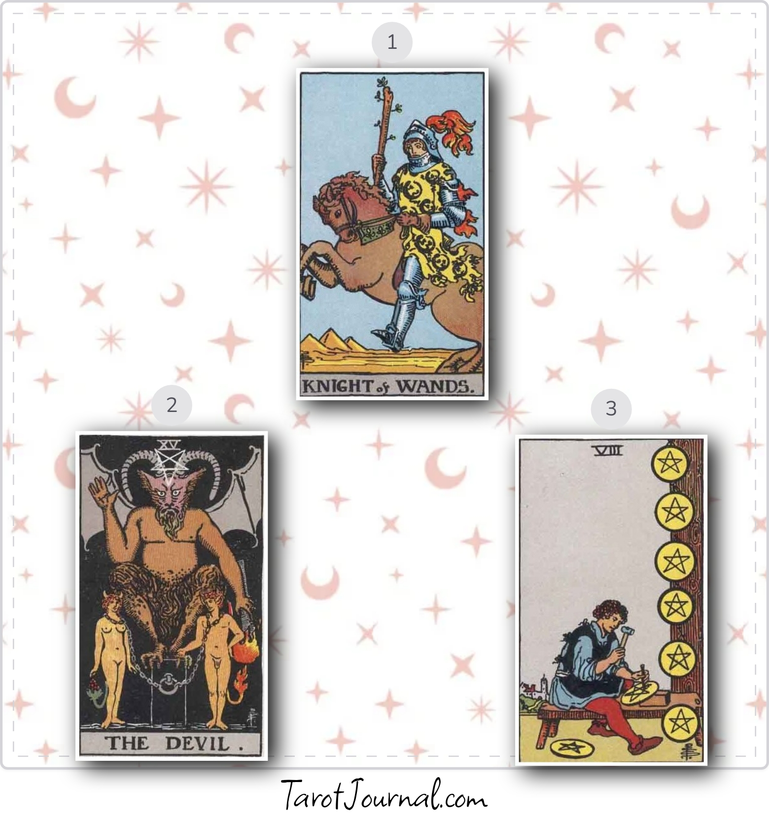 What should I focus on to get through this time of turmoil? - tarot reading by Star