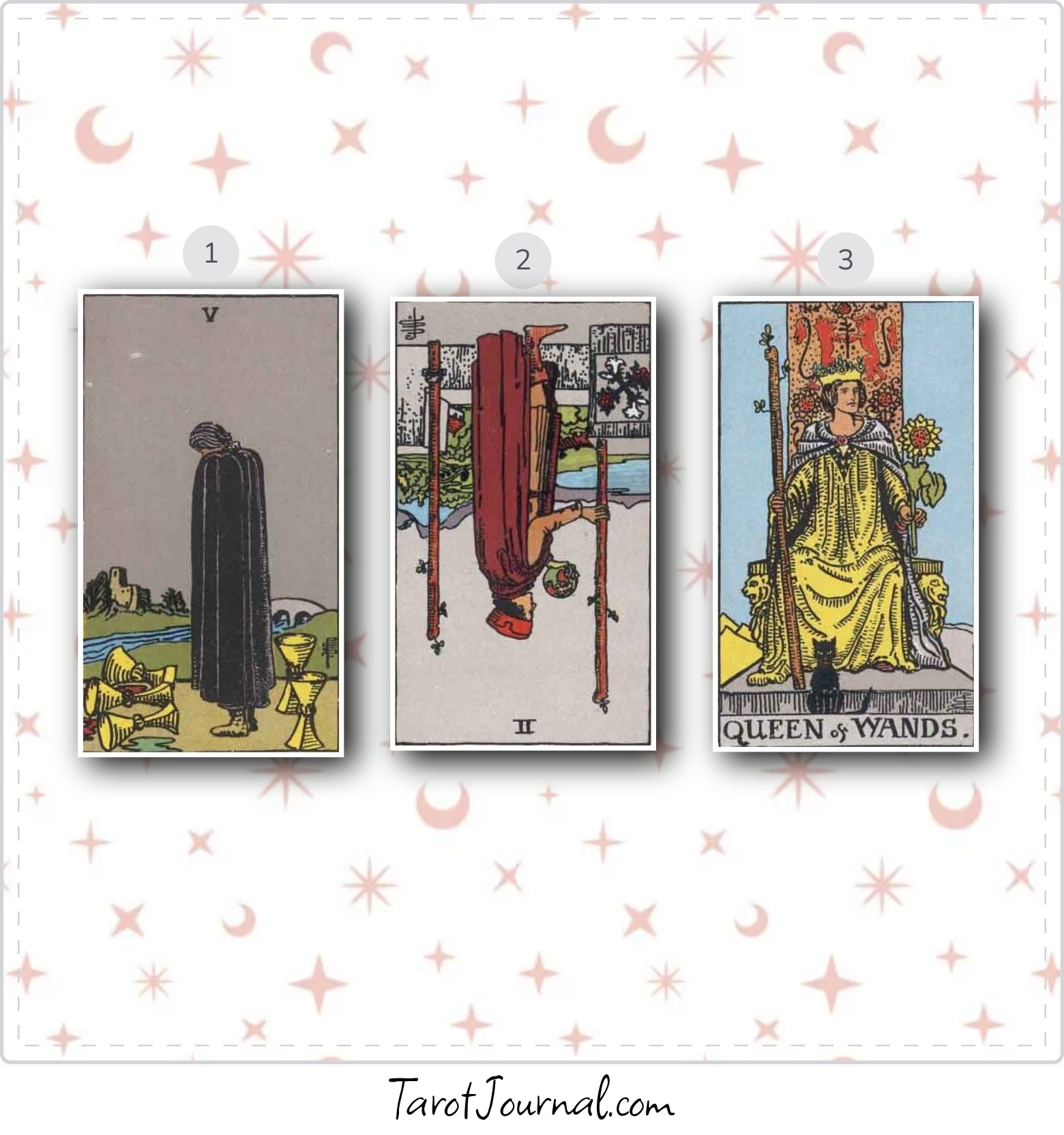 H - tarot reading by Dalton Harrison