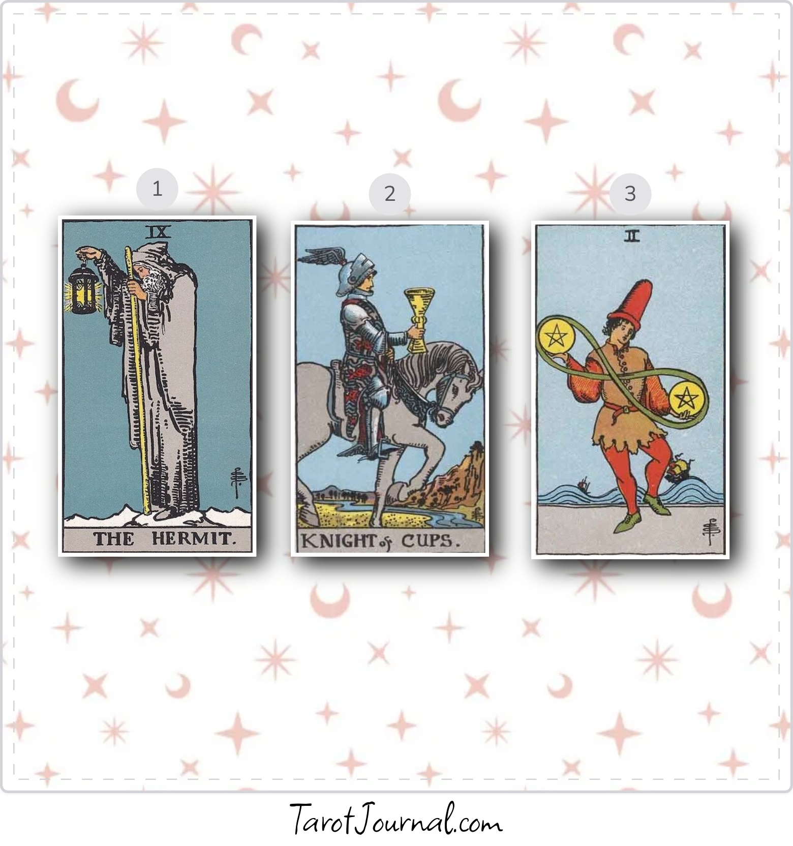 Daily Tarot Reading - tarot reading by Mira Mirabella